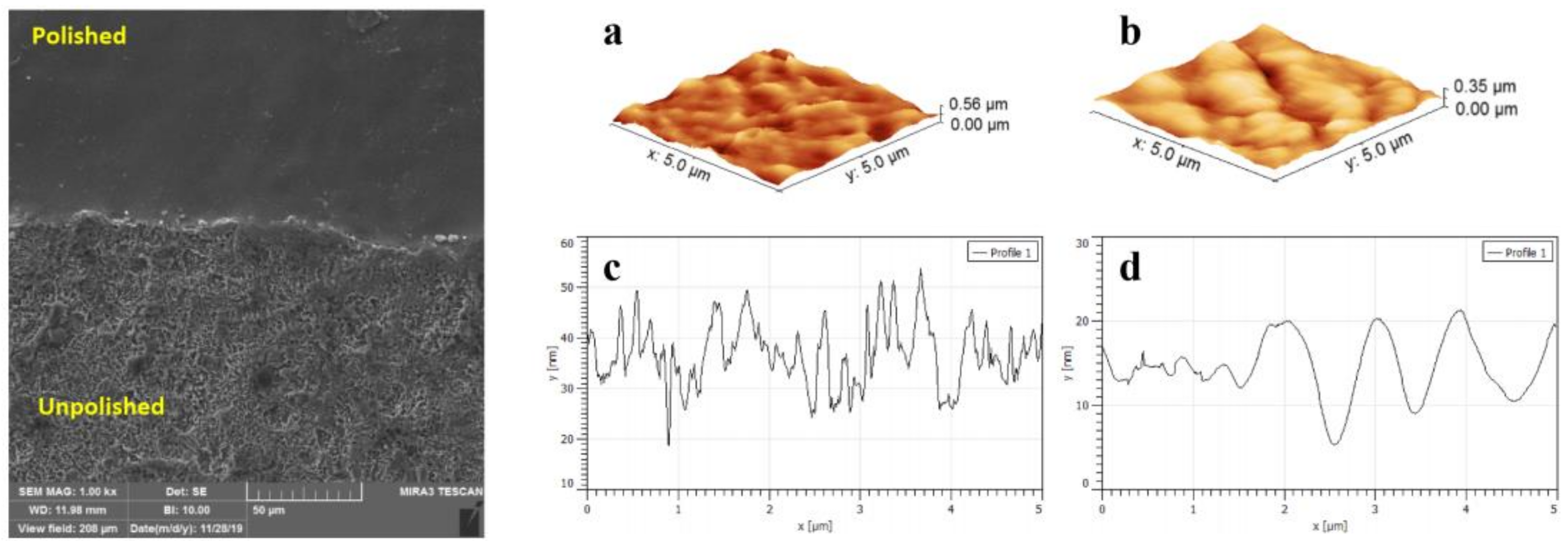 Metals 11 00959 g004