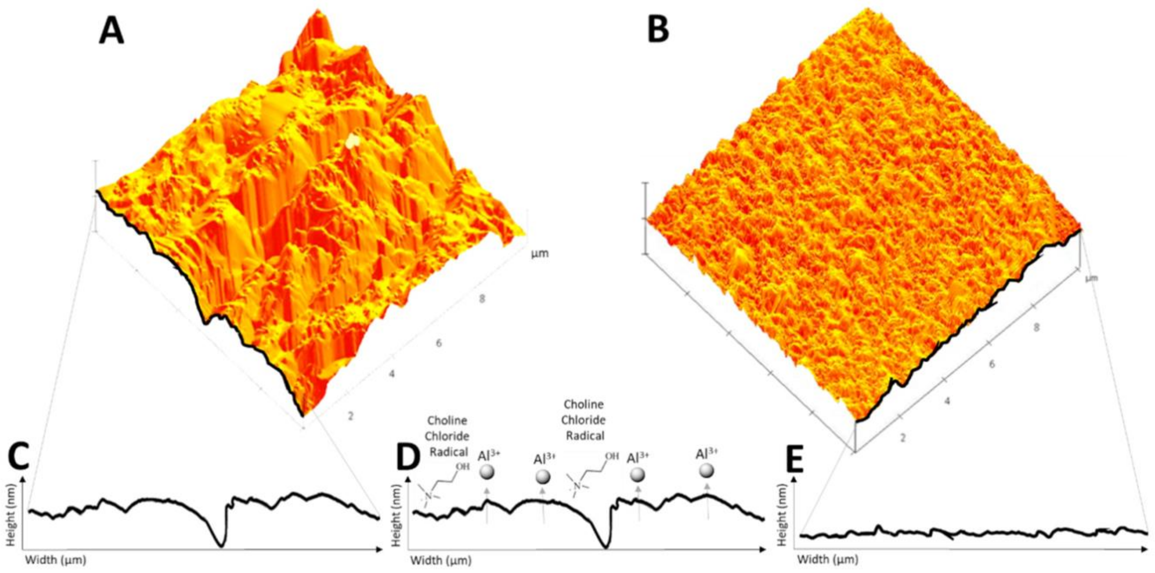 Metals 11 00959 g011