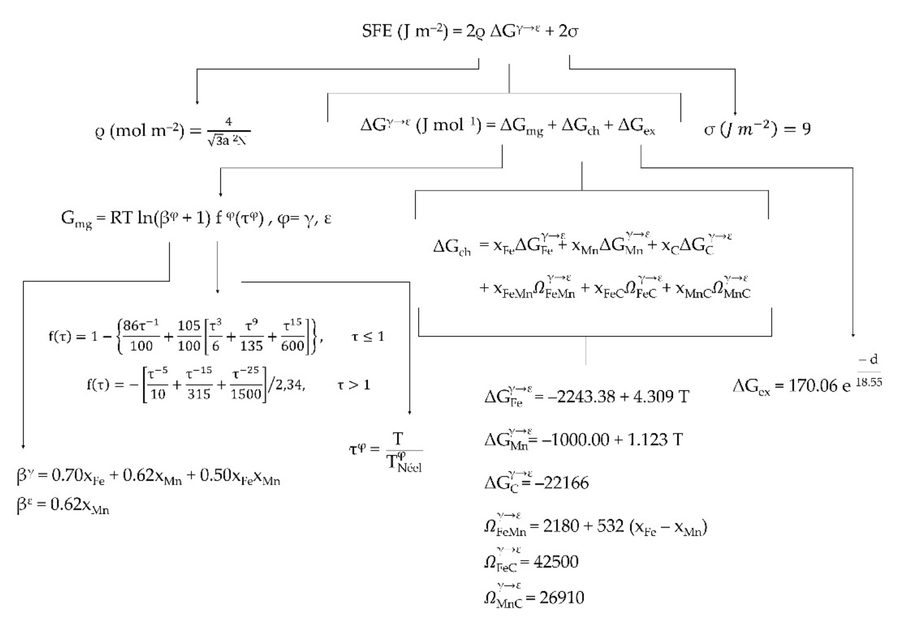 Metals 11 00961 g001