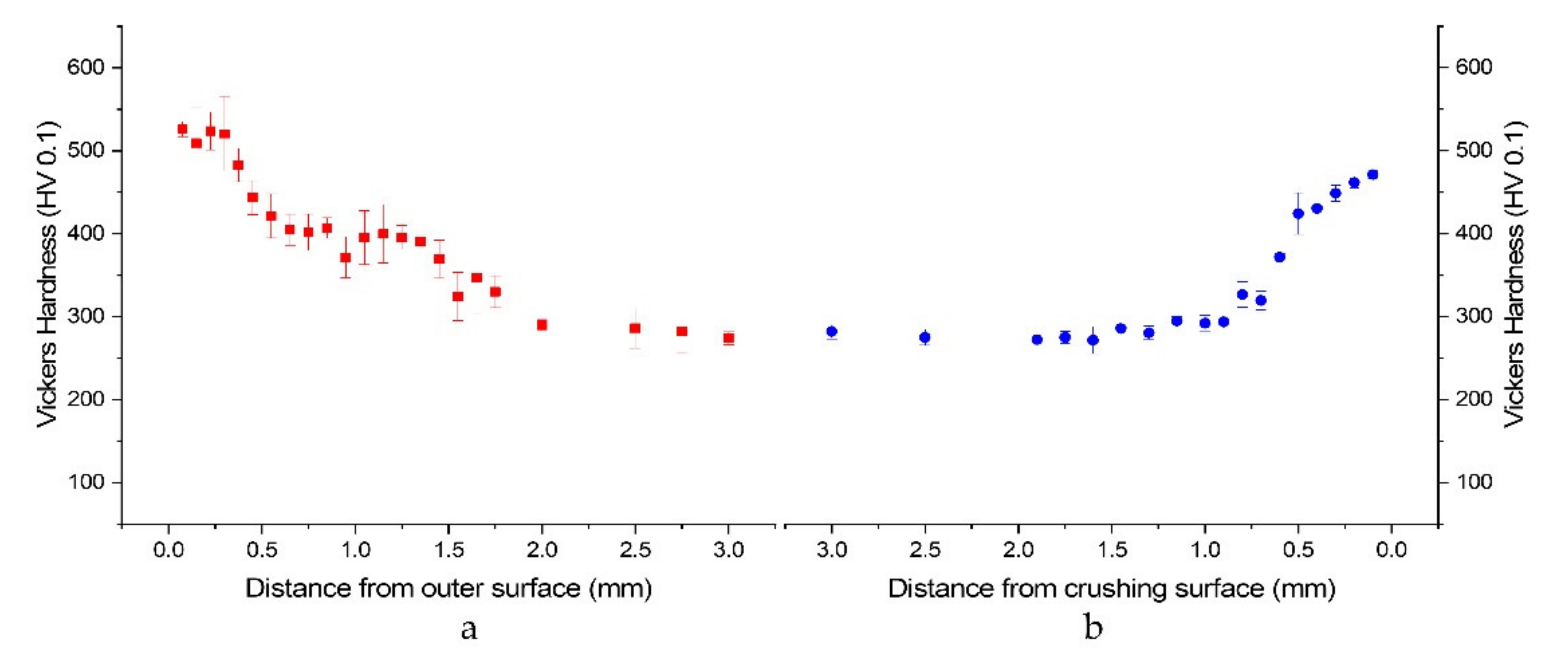 Metals 11 00961 g004