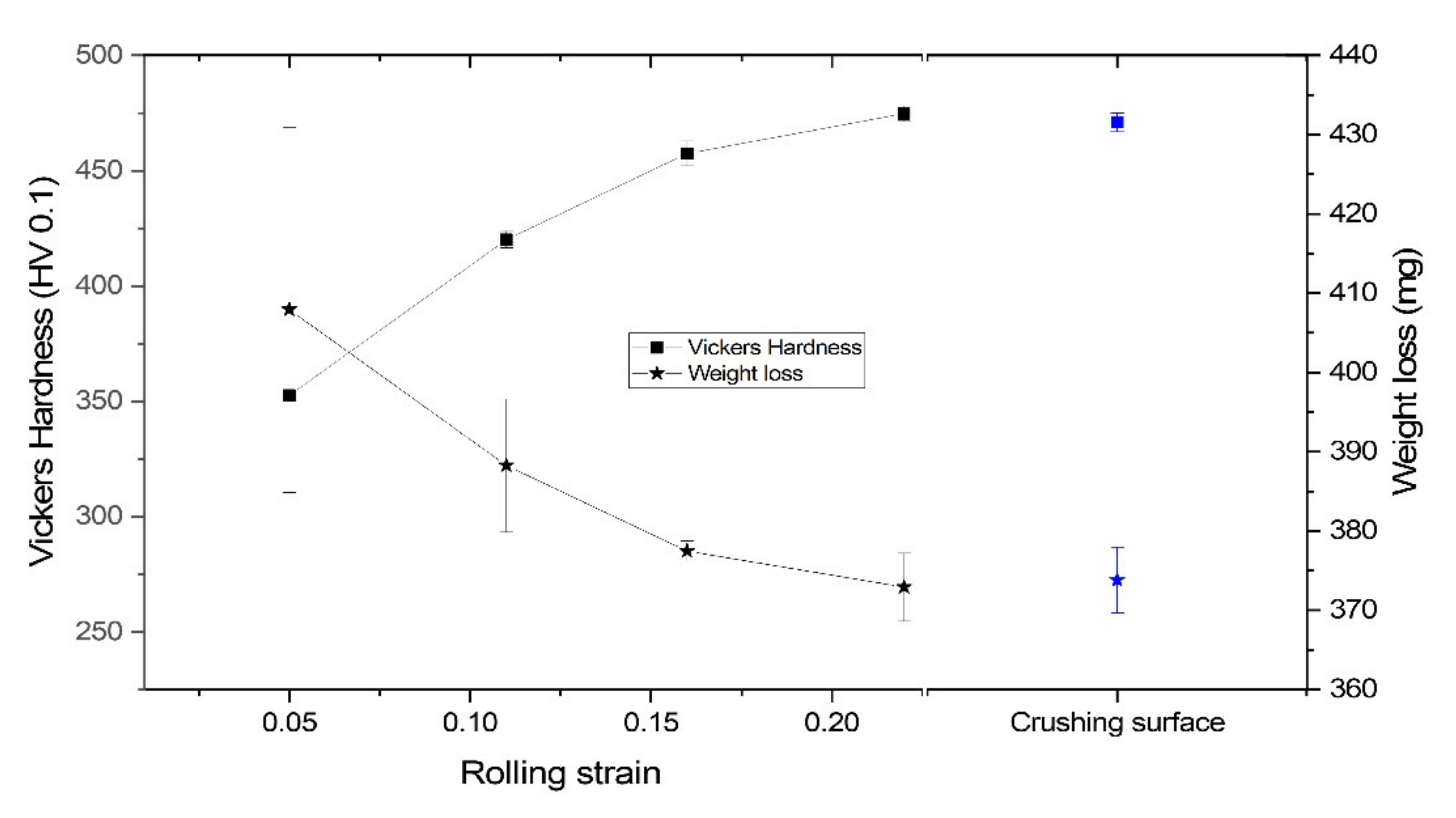 Metals 11 00961 g007