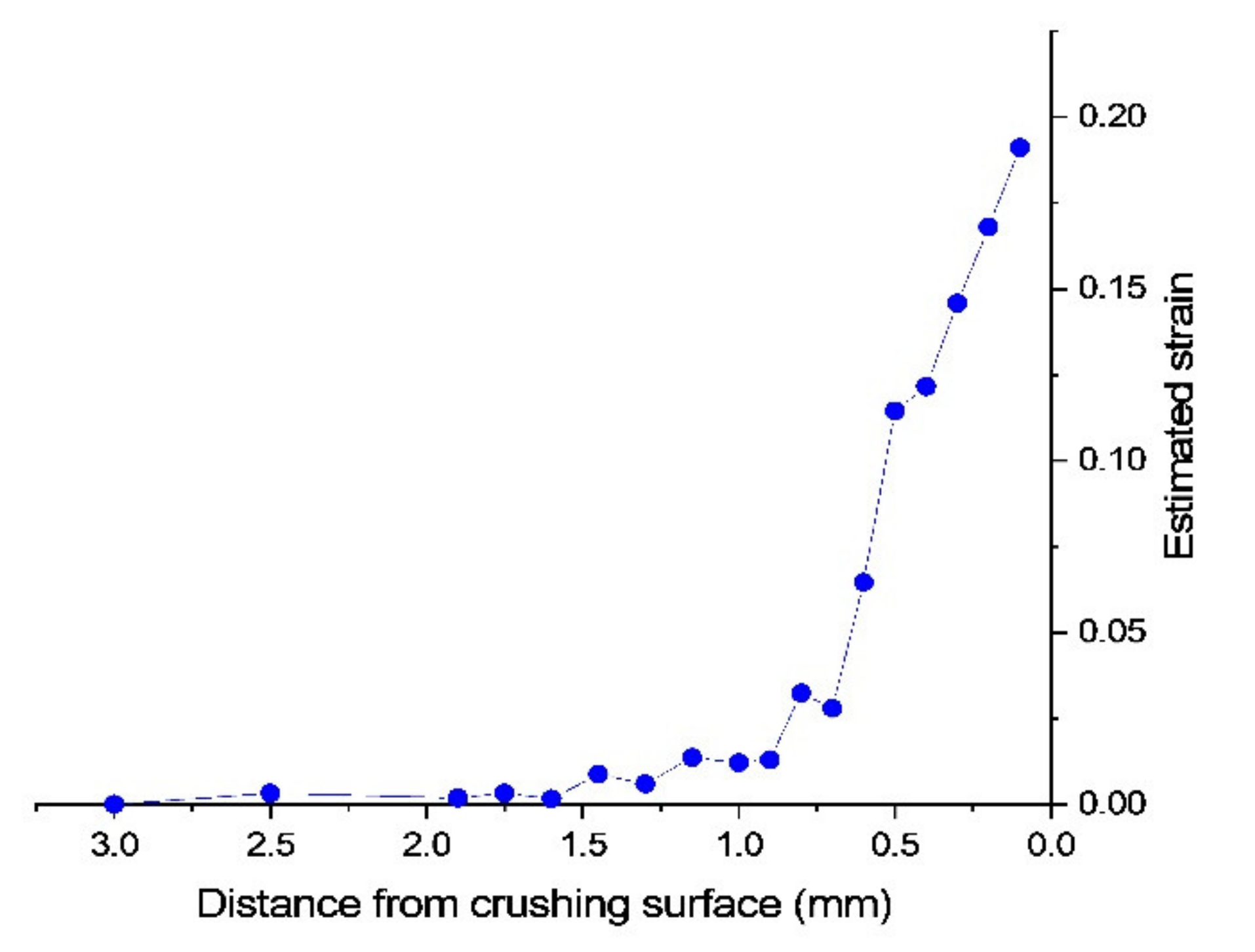 Metals 11 00961 g008