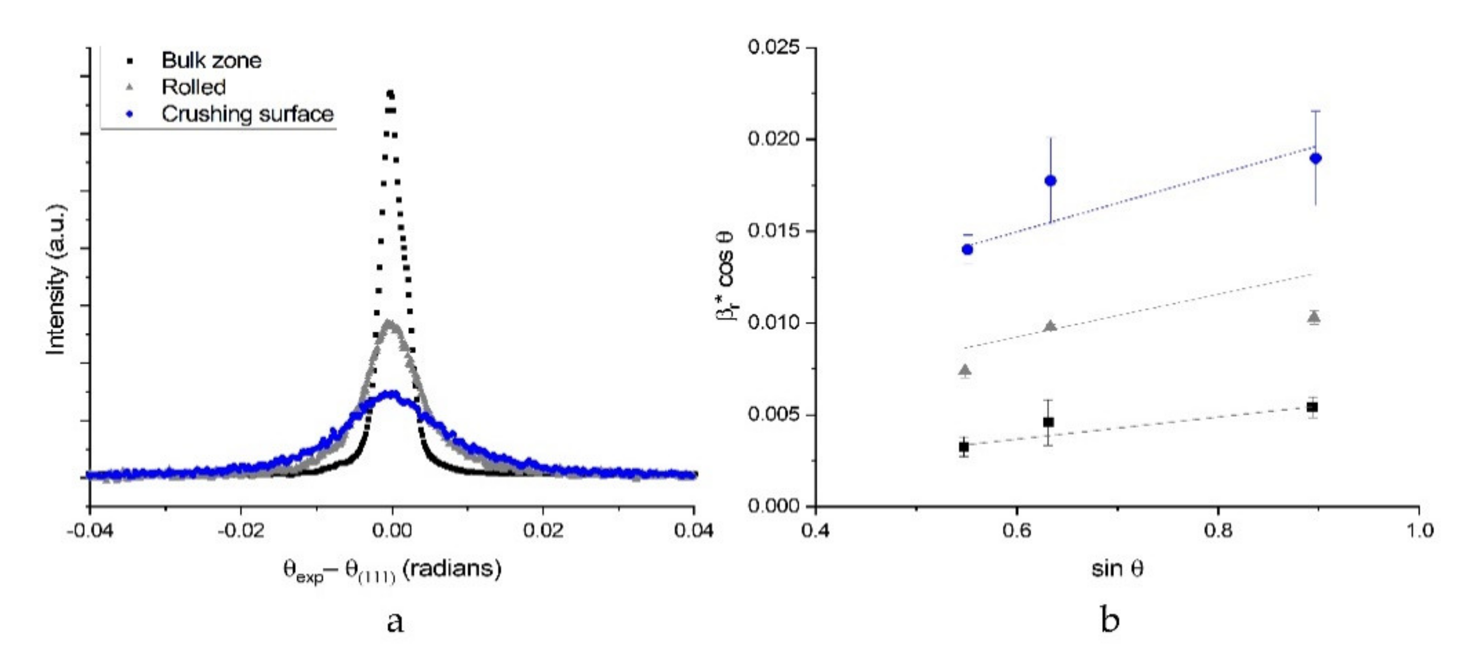 Metals 11 00961 g009