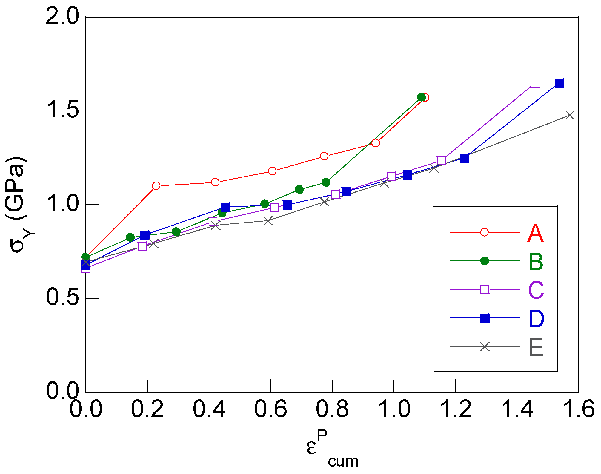 Metals 11 00962 g003