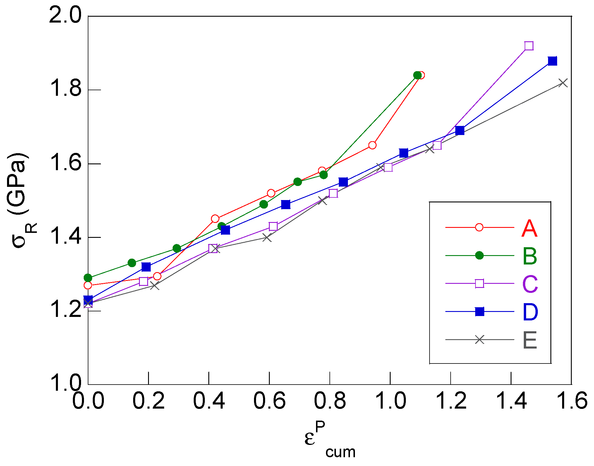 Metals 11 00962 g004