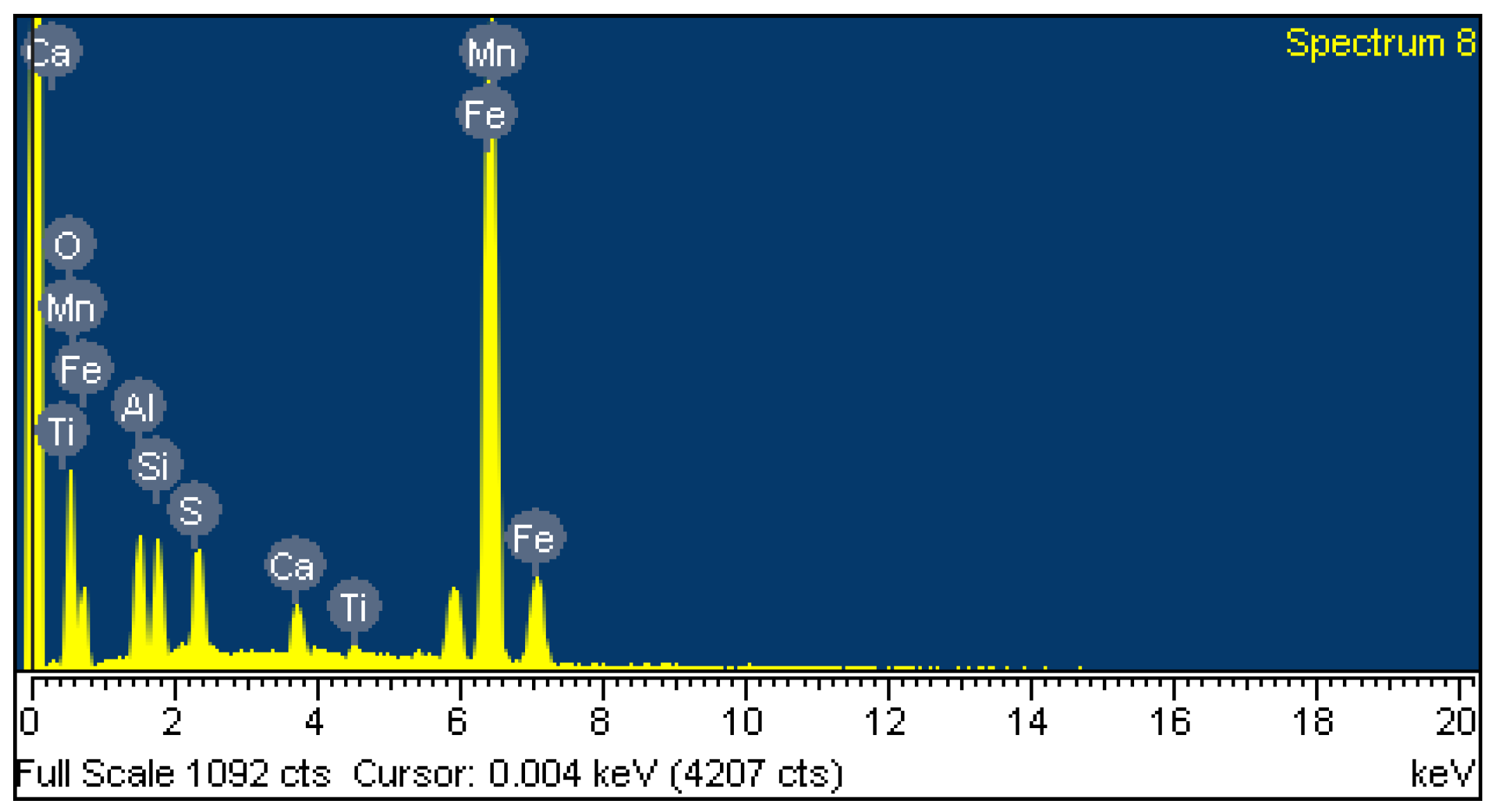 Metals 11 00962 g007