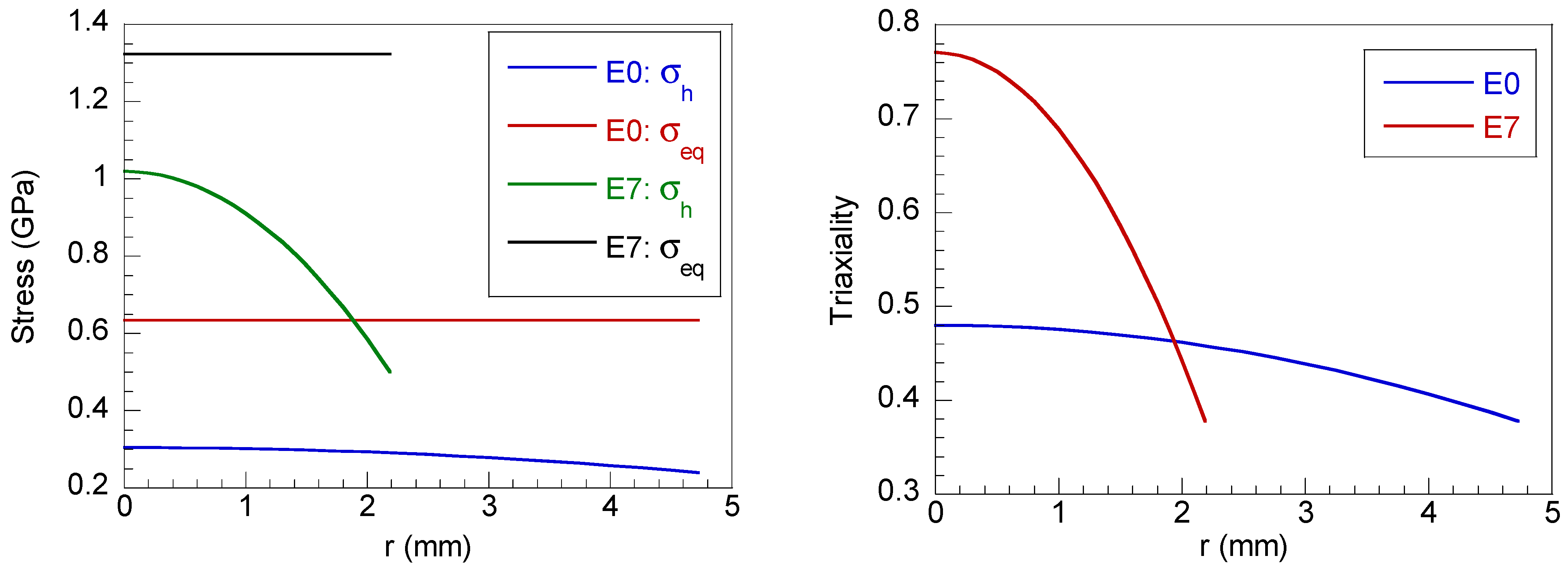 Metals 11 00962 g017