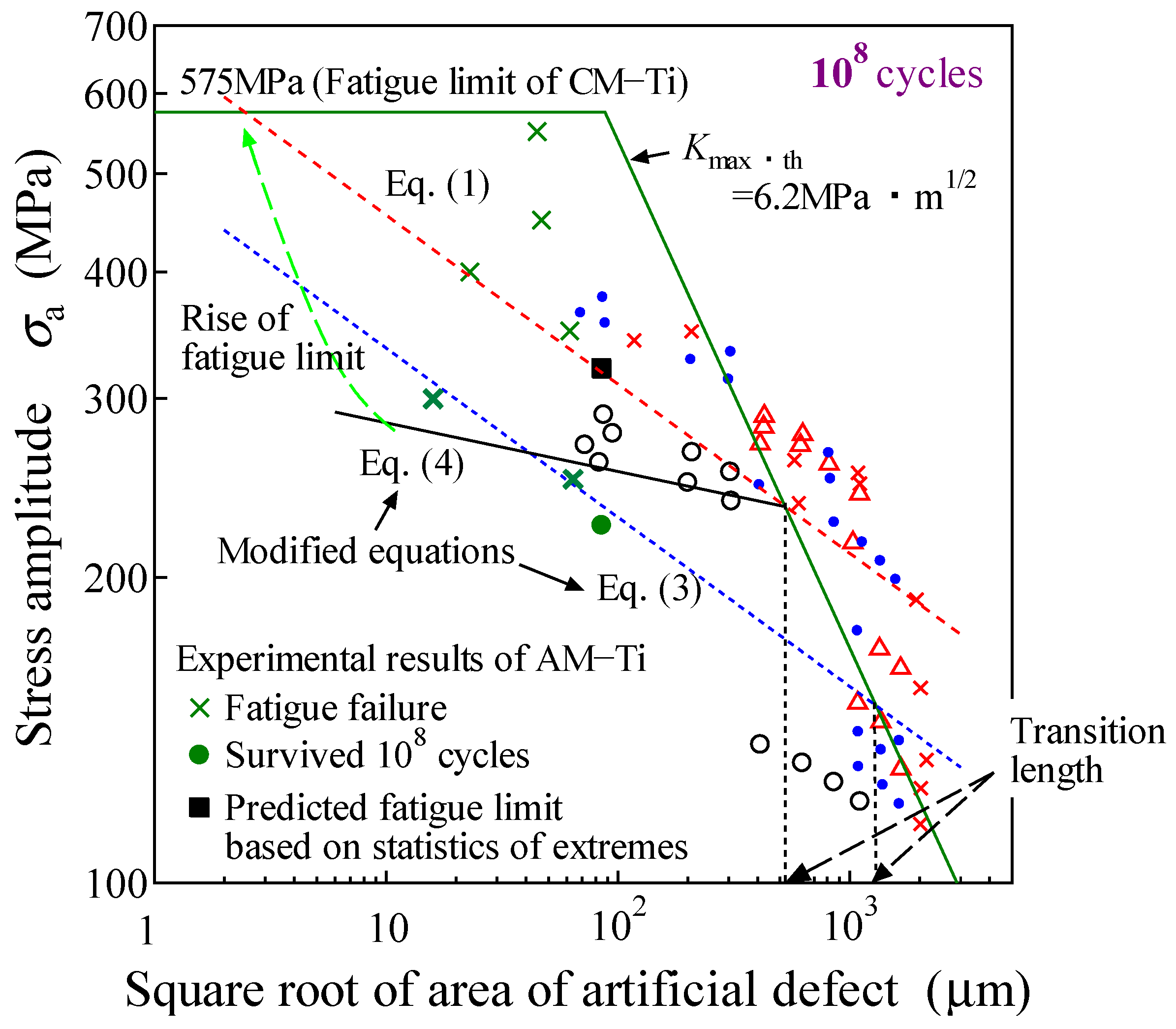 Metals 11 00964 g012 Metals 11 00964 g012