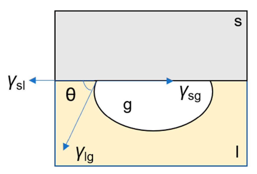 Metals 11 00965 g001