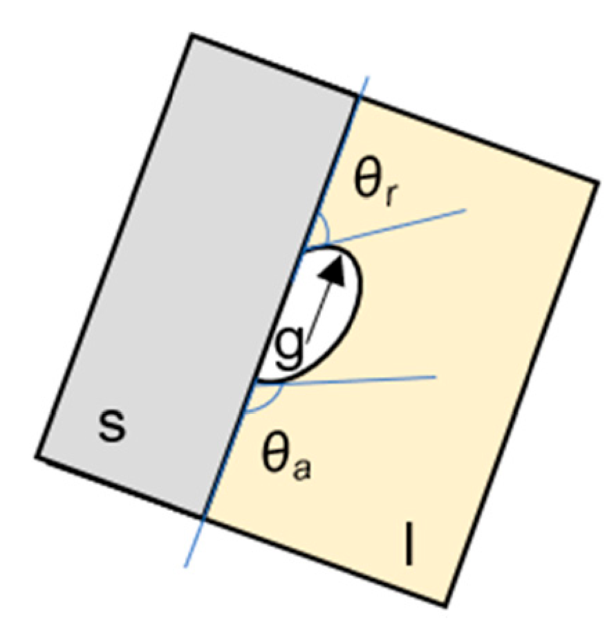 Metals 11 00965 g002