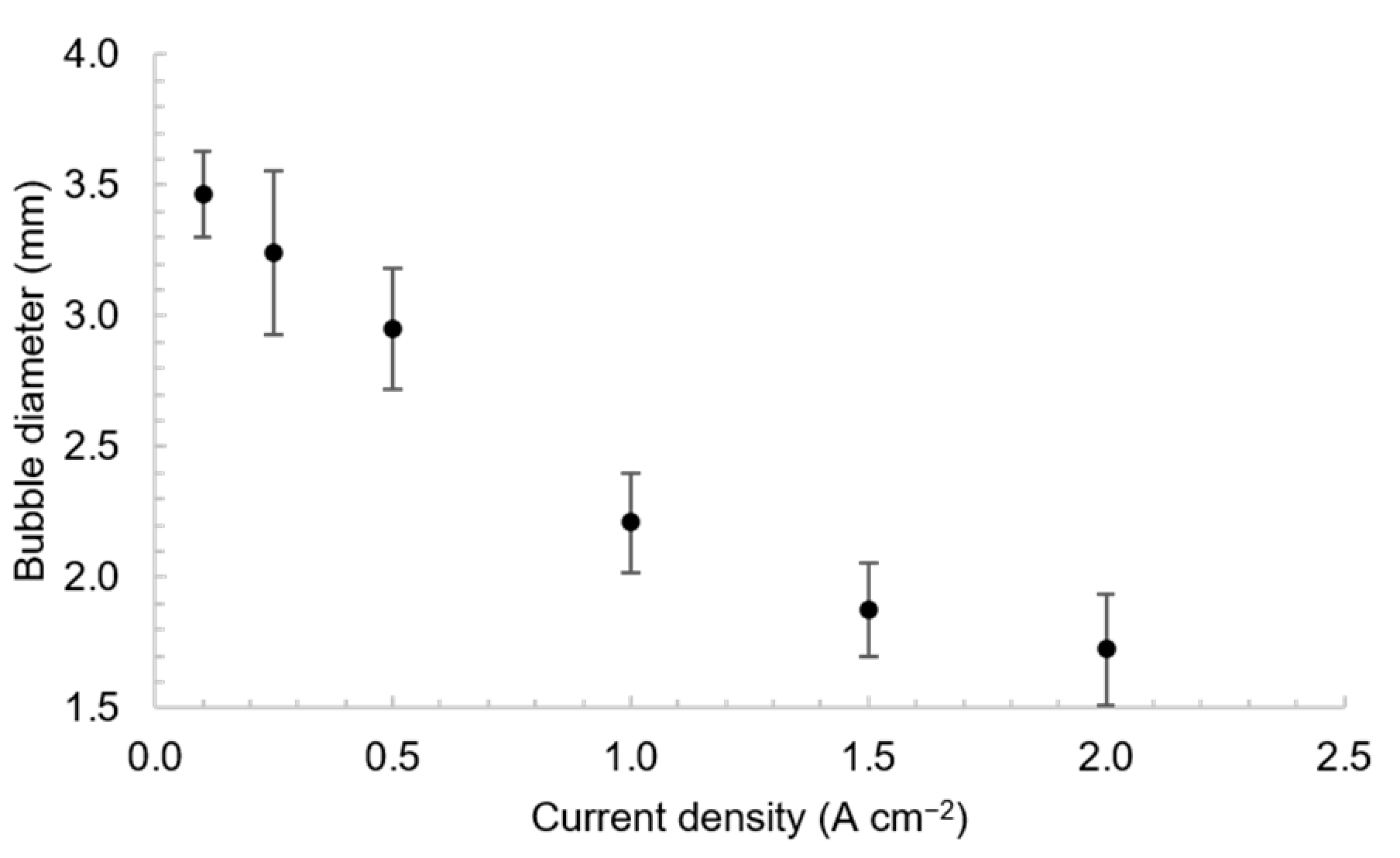 Metals 11 00965 g017