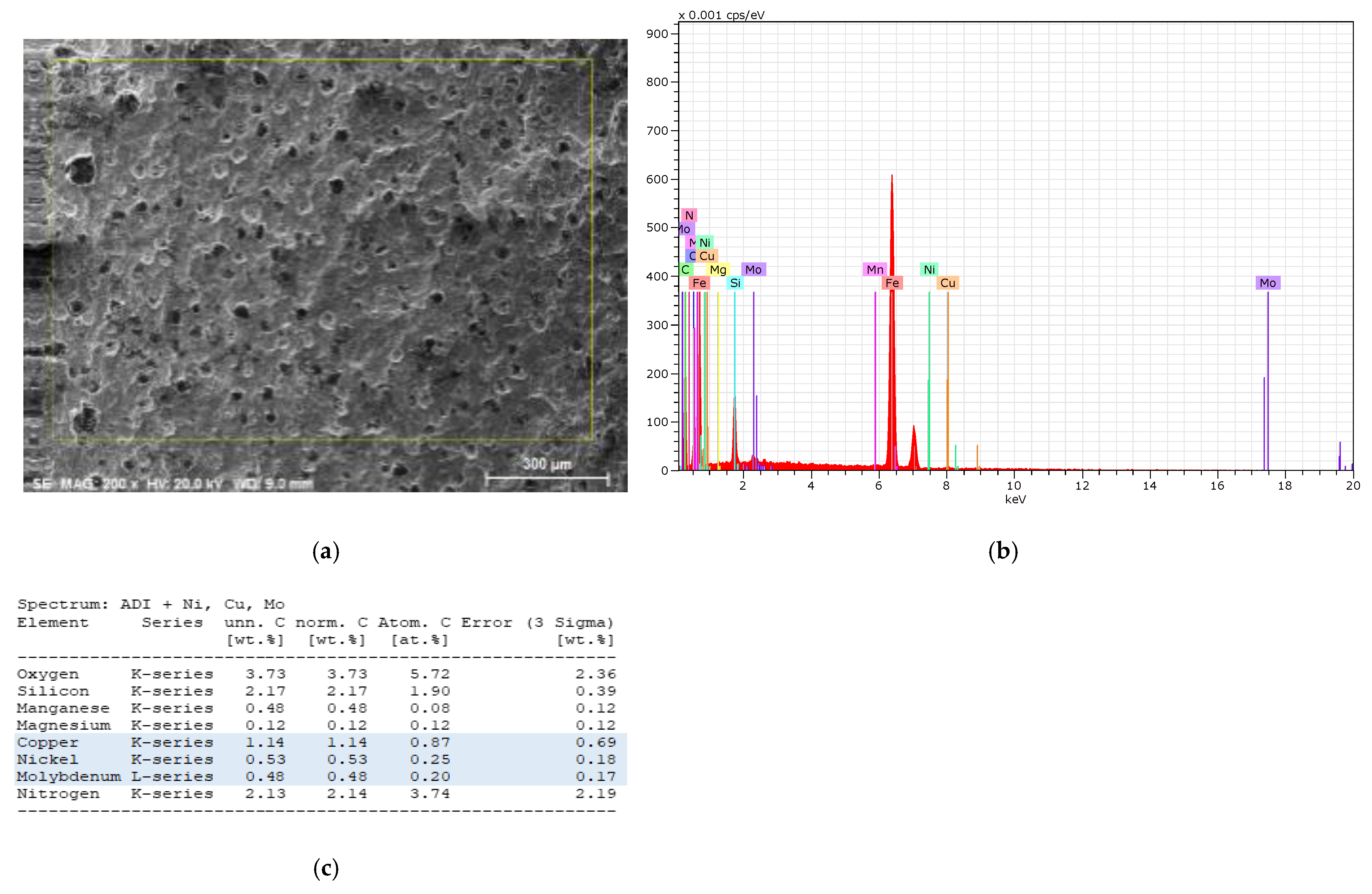 Metals 11 00967 g004 Metals 11 00967 g004