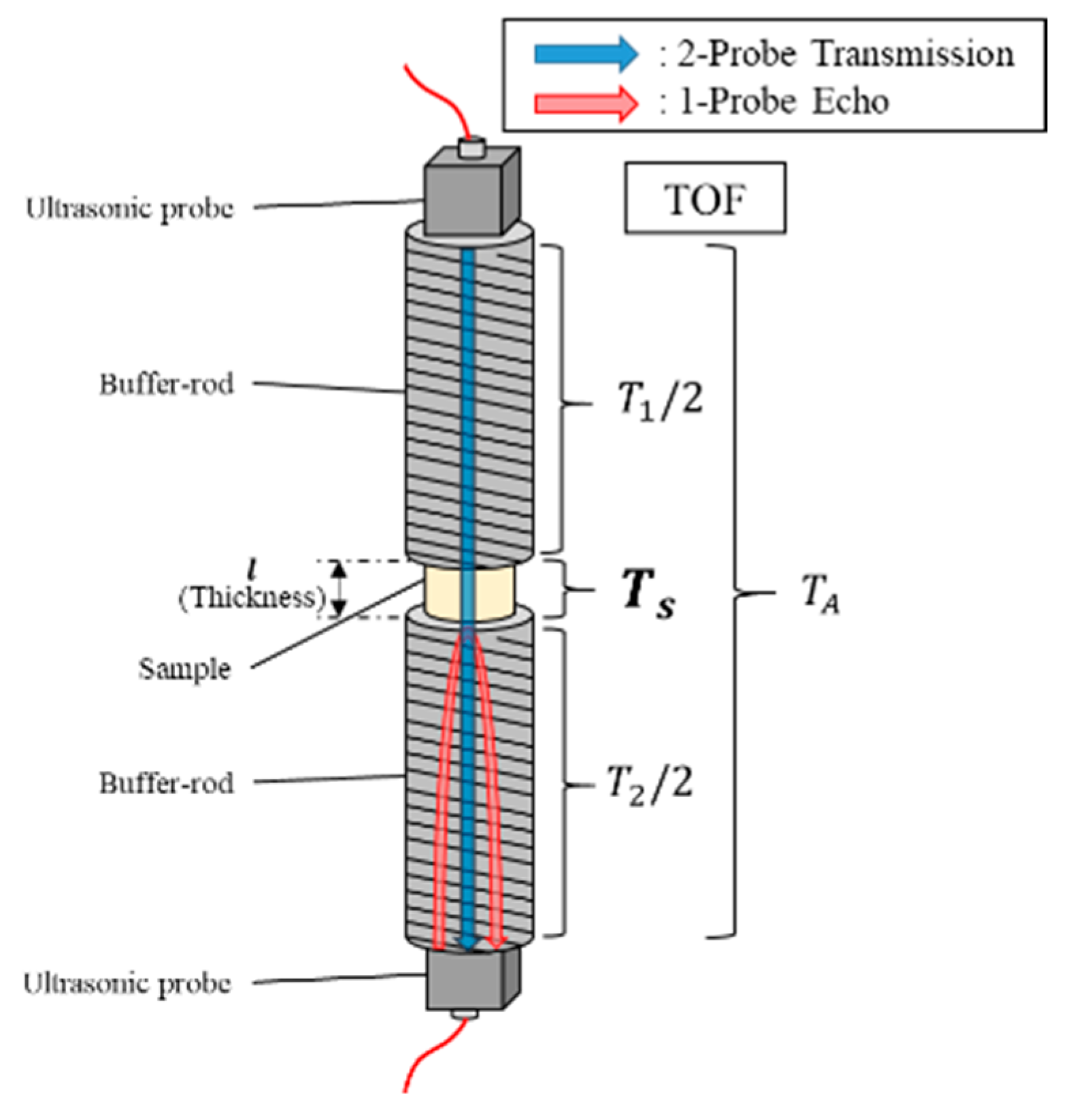 Metals 11 00968 g002
