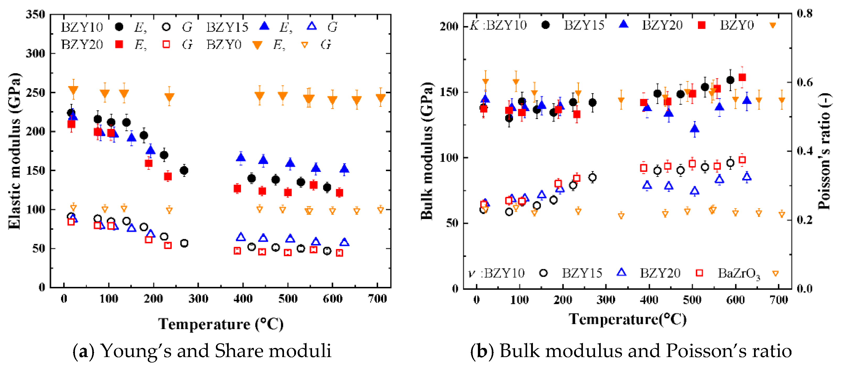 Metals 11 00968 g006