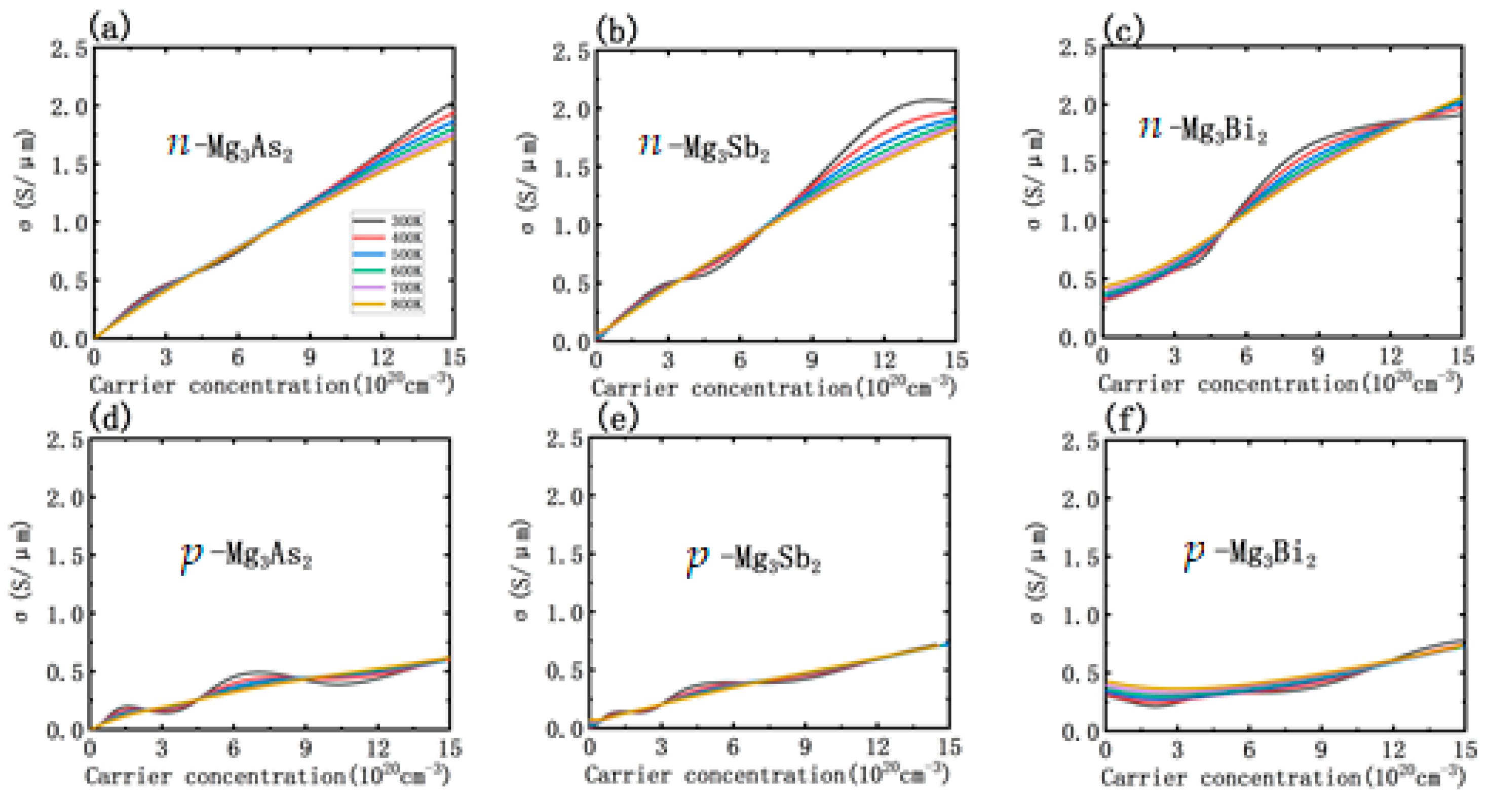 Metals 11 00971 g004