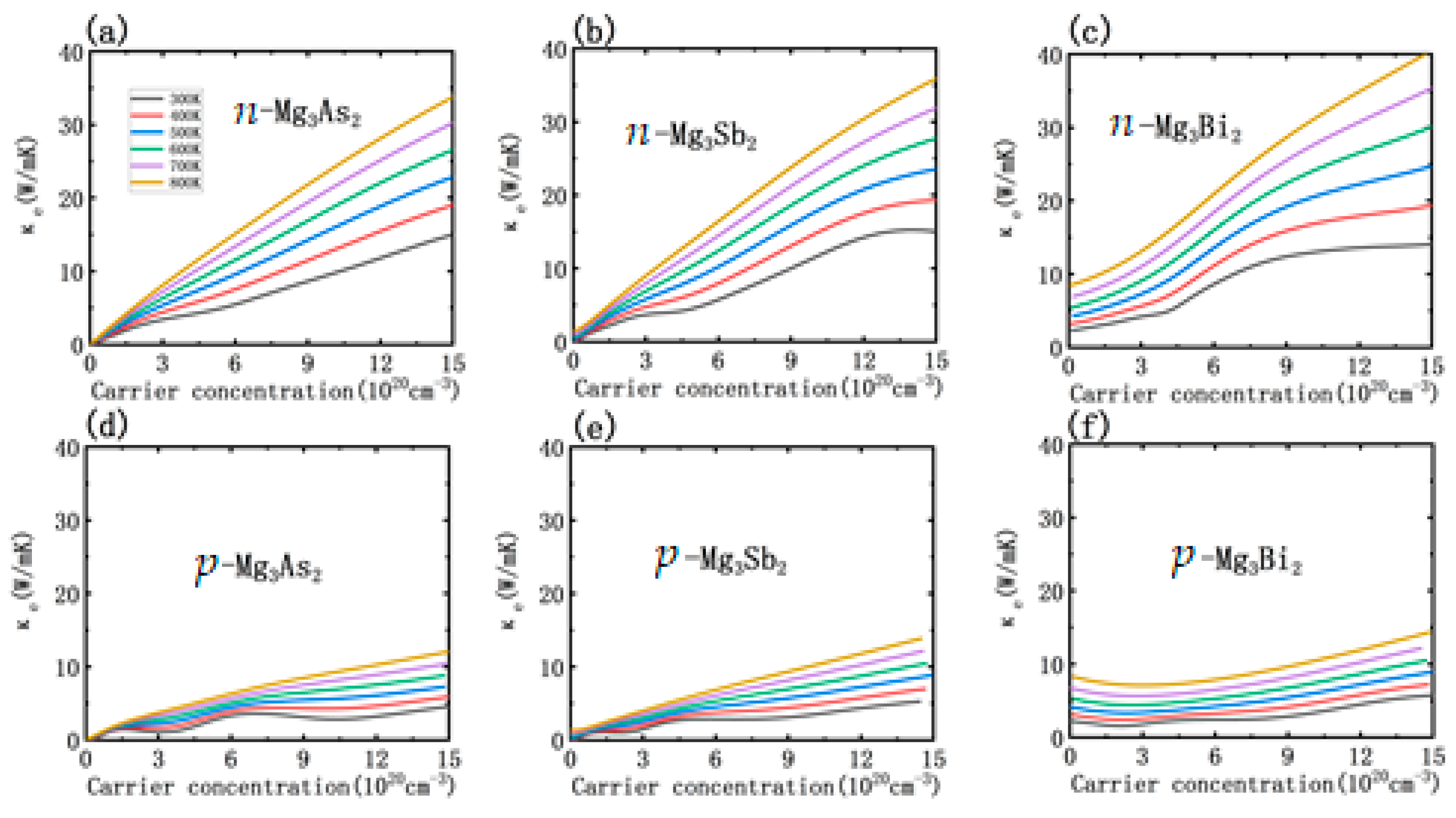 Metals 11 00971 g005