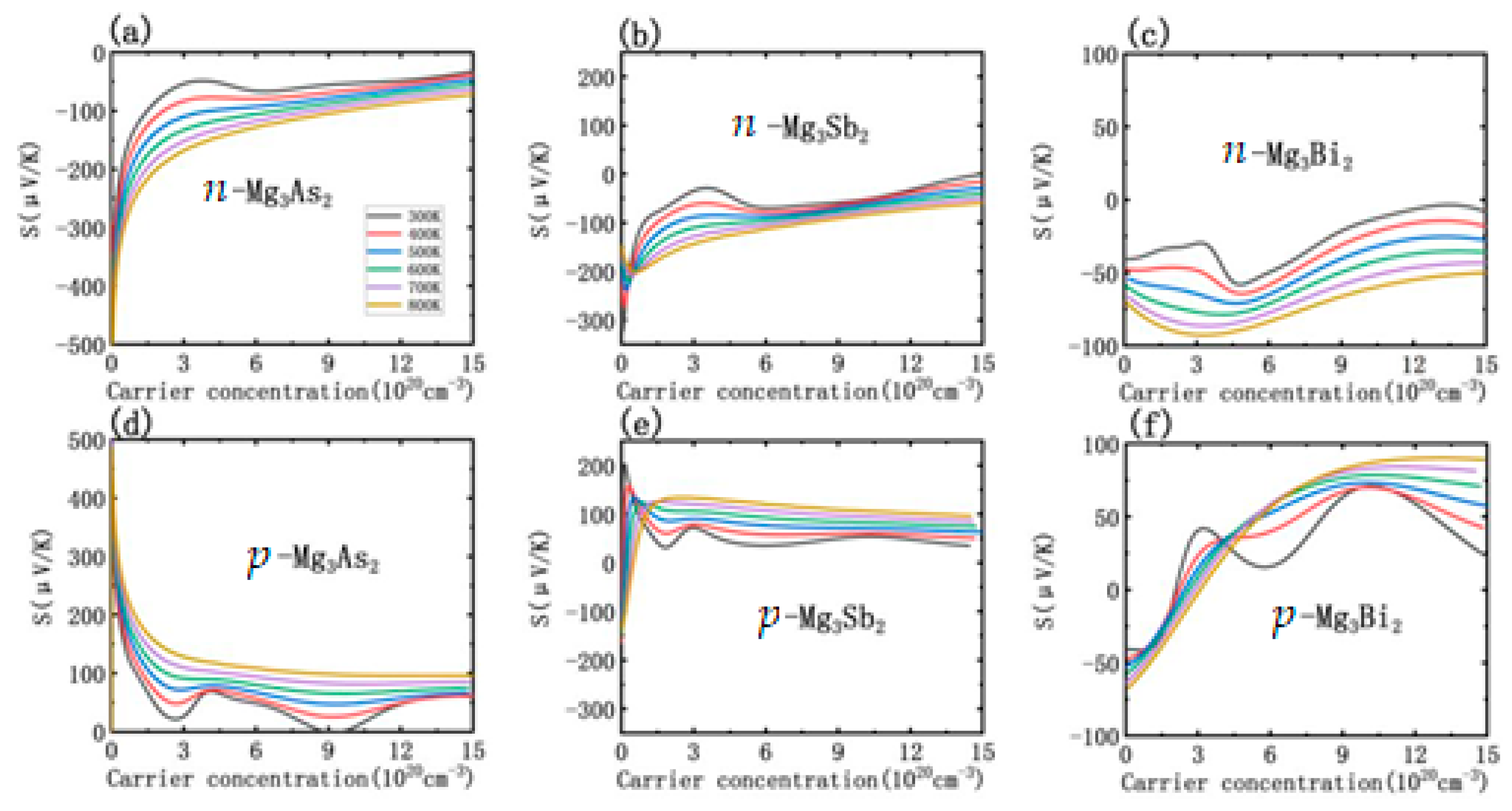 Metals 11 00971 g006