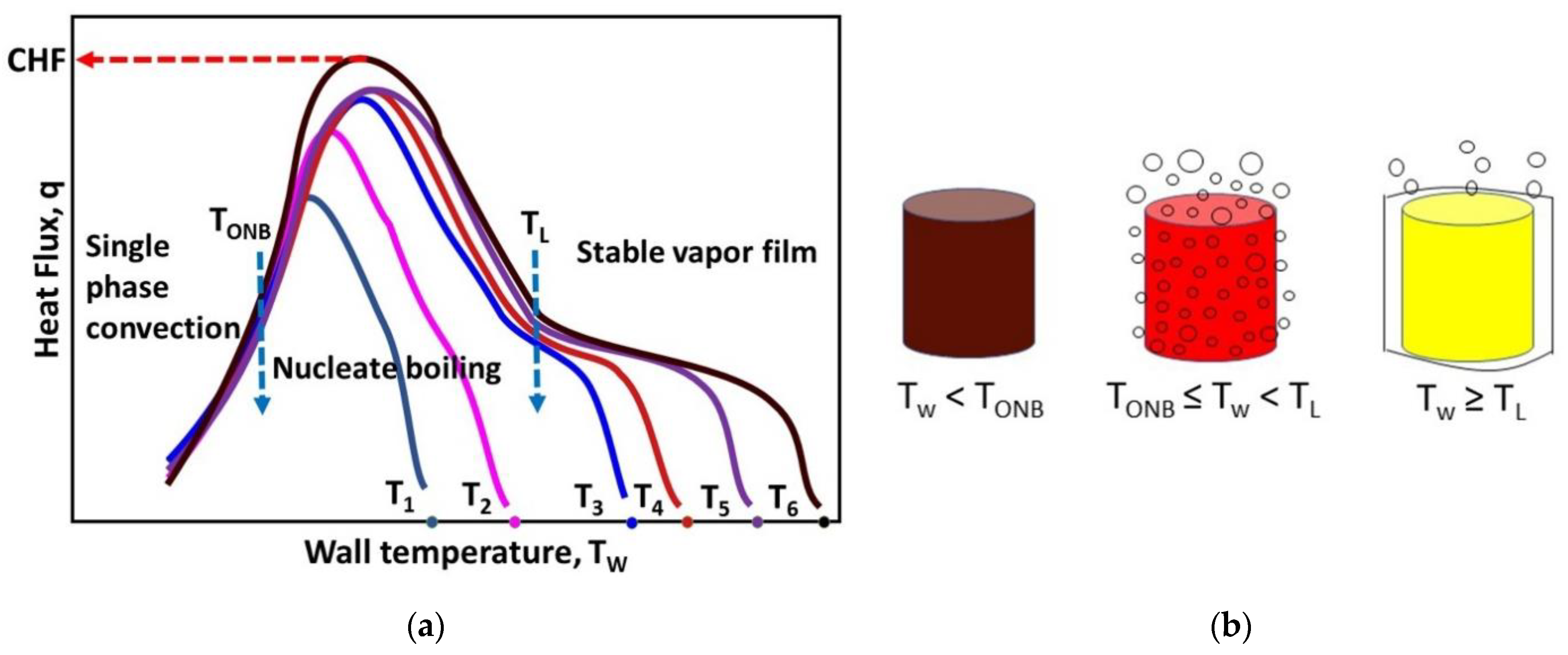 Metals 11 00974 g002 Metals 11 00974 g002