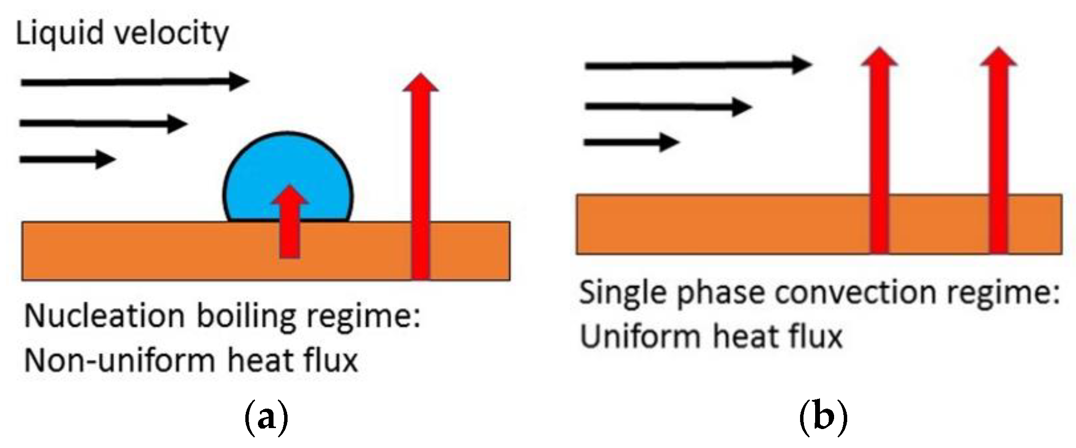 Metals 11 00974 g003 Metals 11 00974 g003