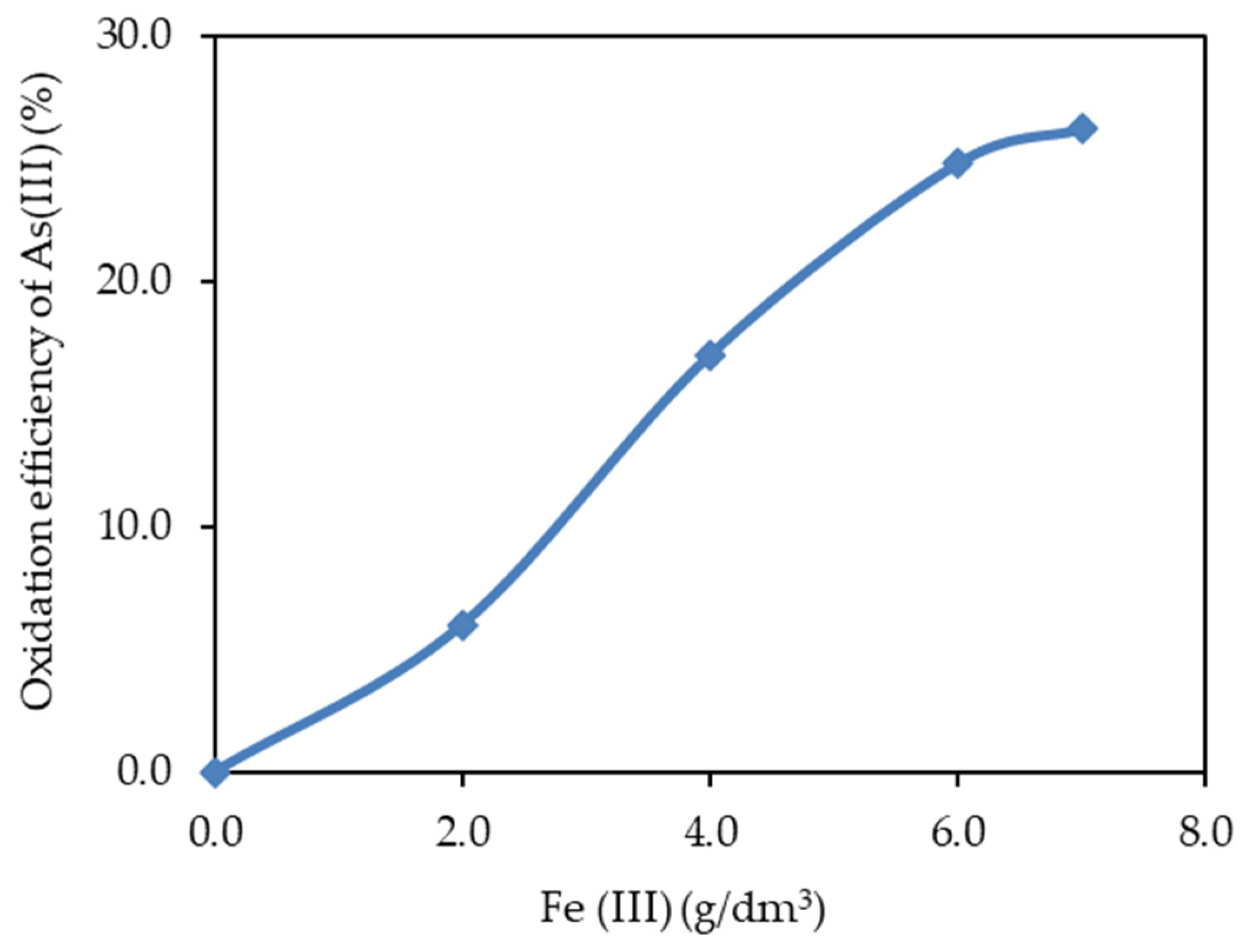 Metals 11 00975 g001