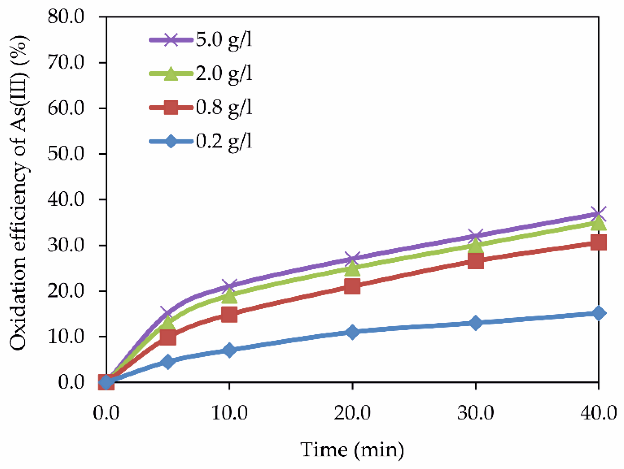 Metals 11 00975 g002