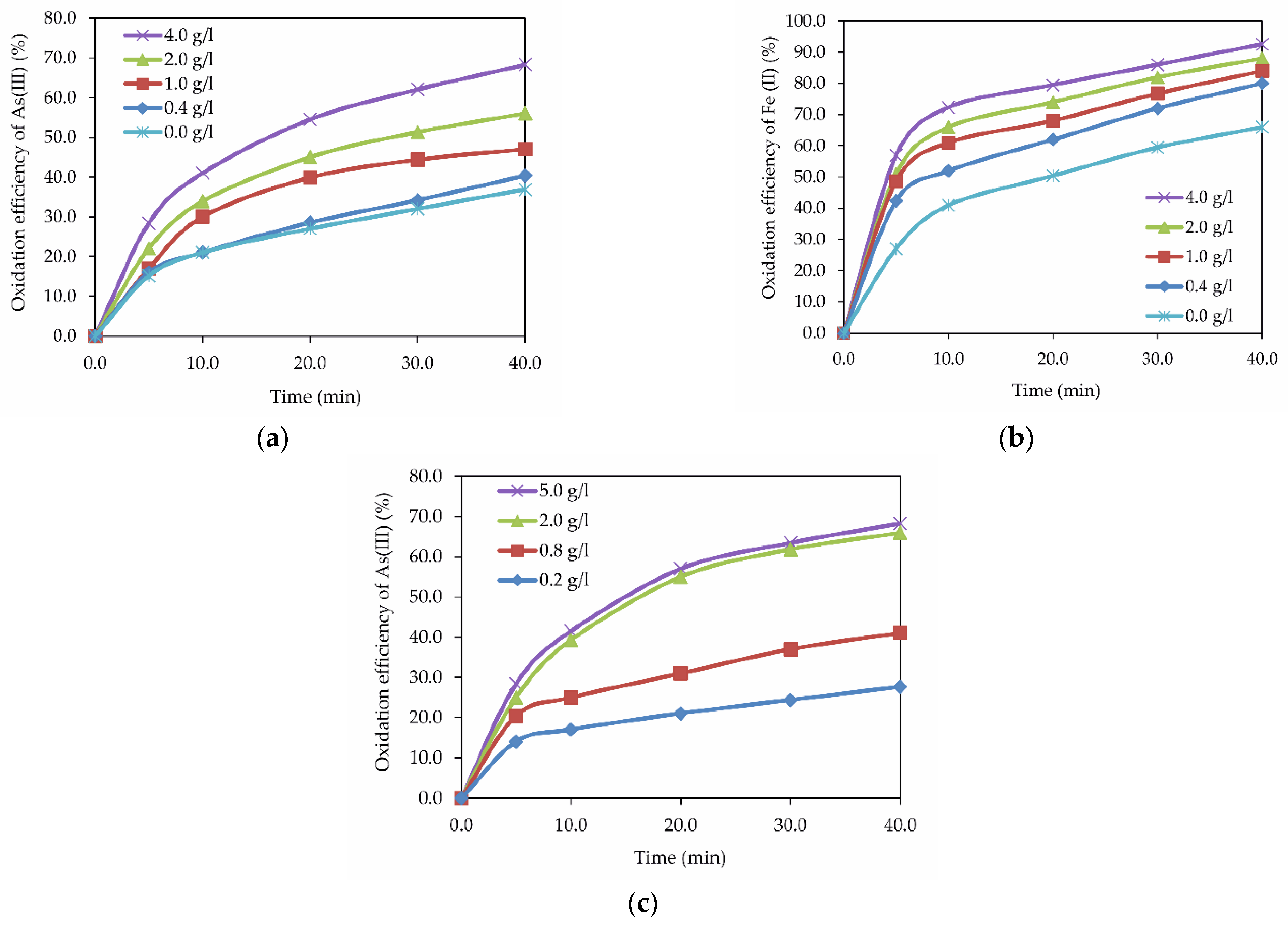 Metals 11 00975 g004
