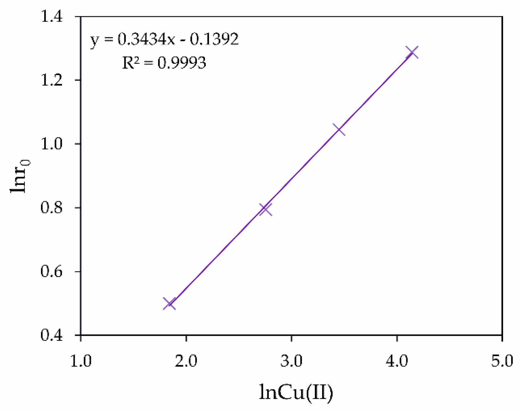 Metals 11 00975 g009