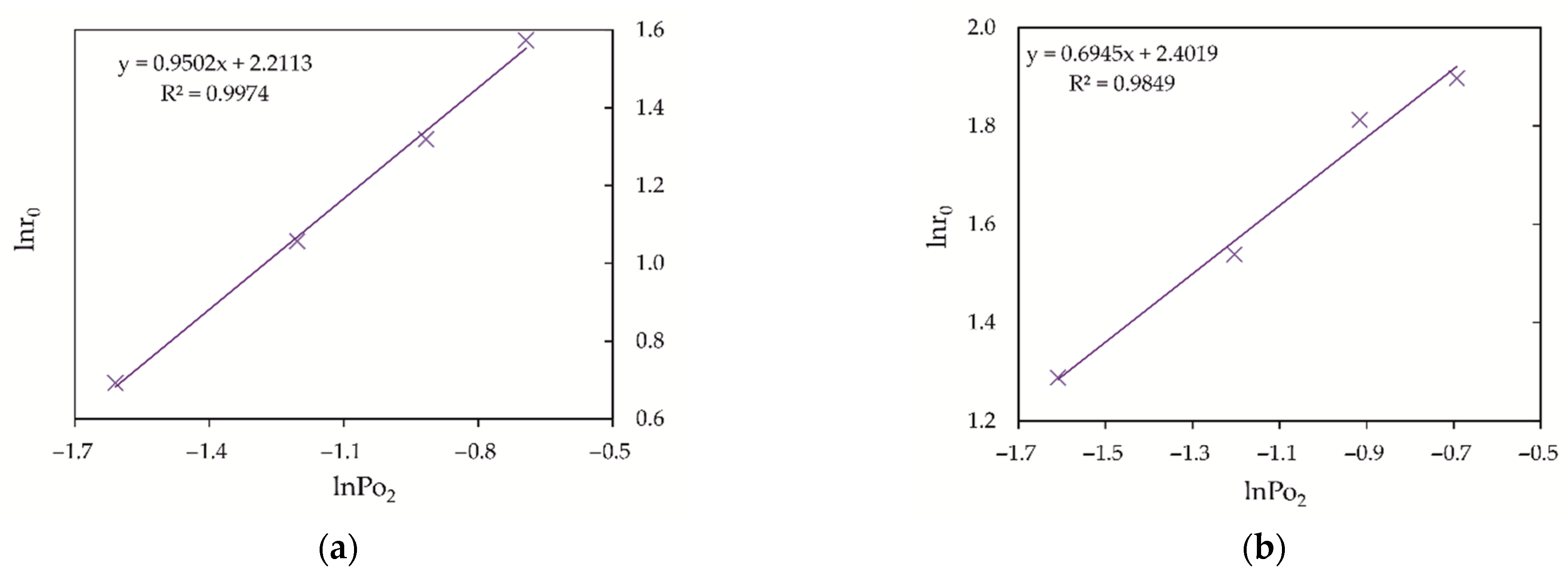 Metals 11 00975 g010