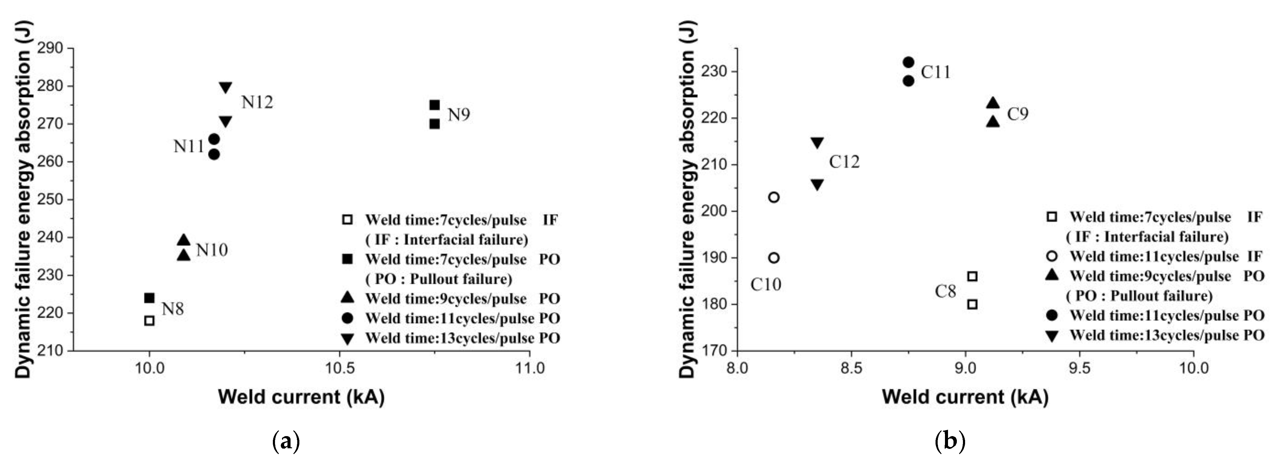 Metals 11 00976 g011