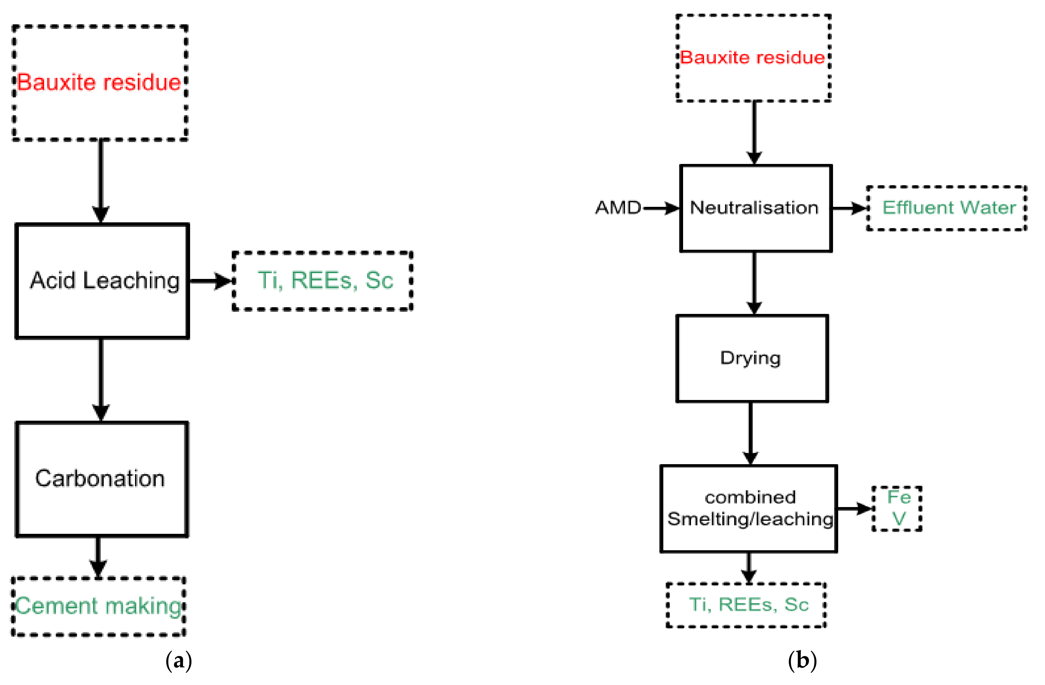 Metals 11 00978 g012