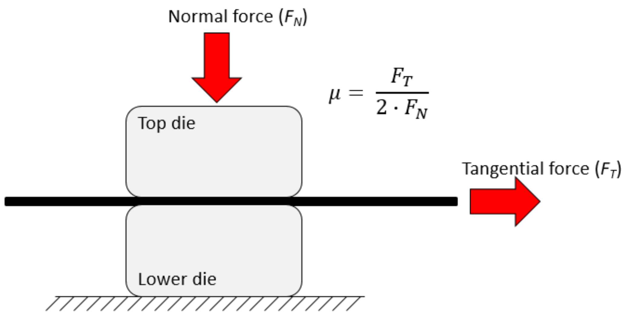 Metals 11 00979 g003