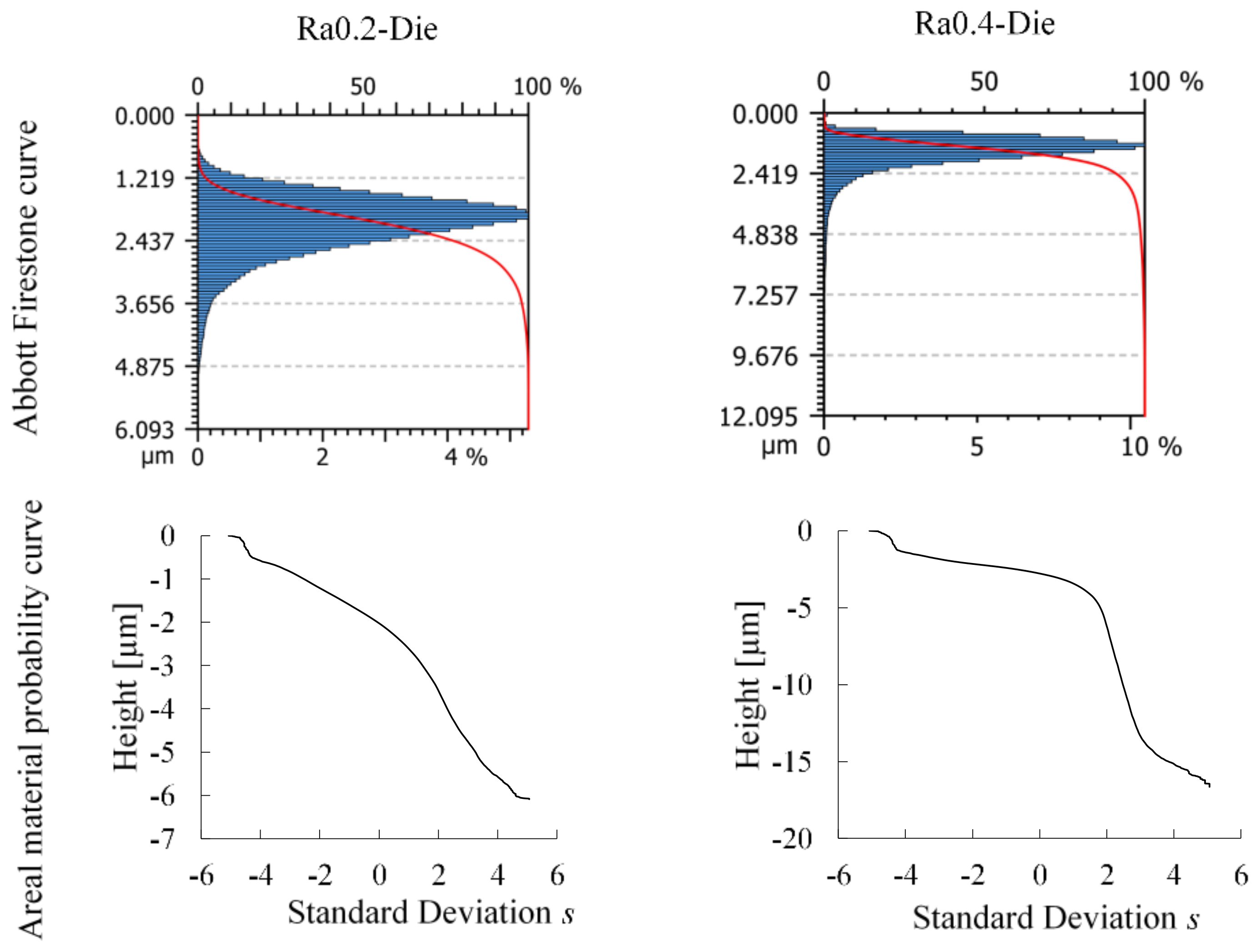 Metals 11 00979 g010