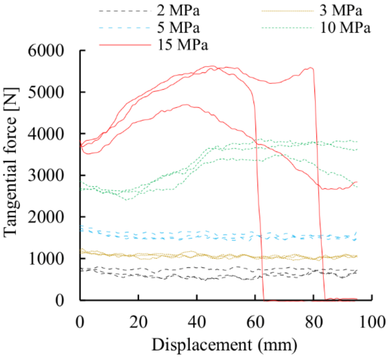 Metals 11 00979 g012
