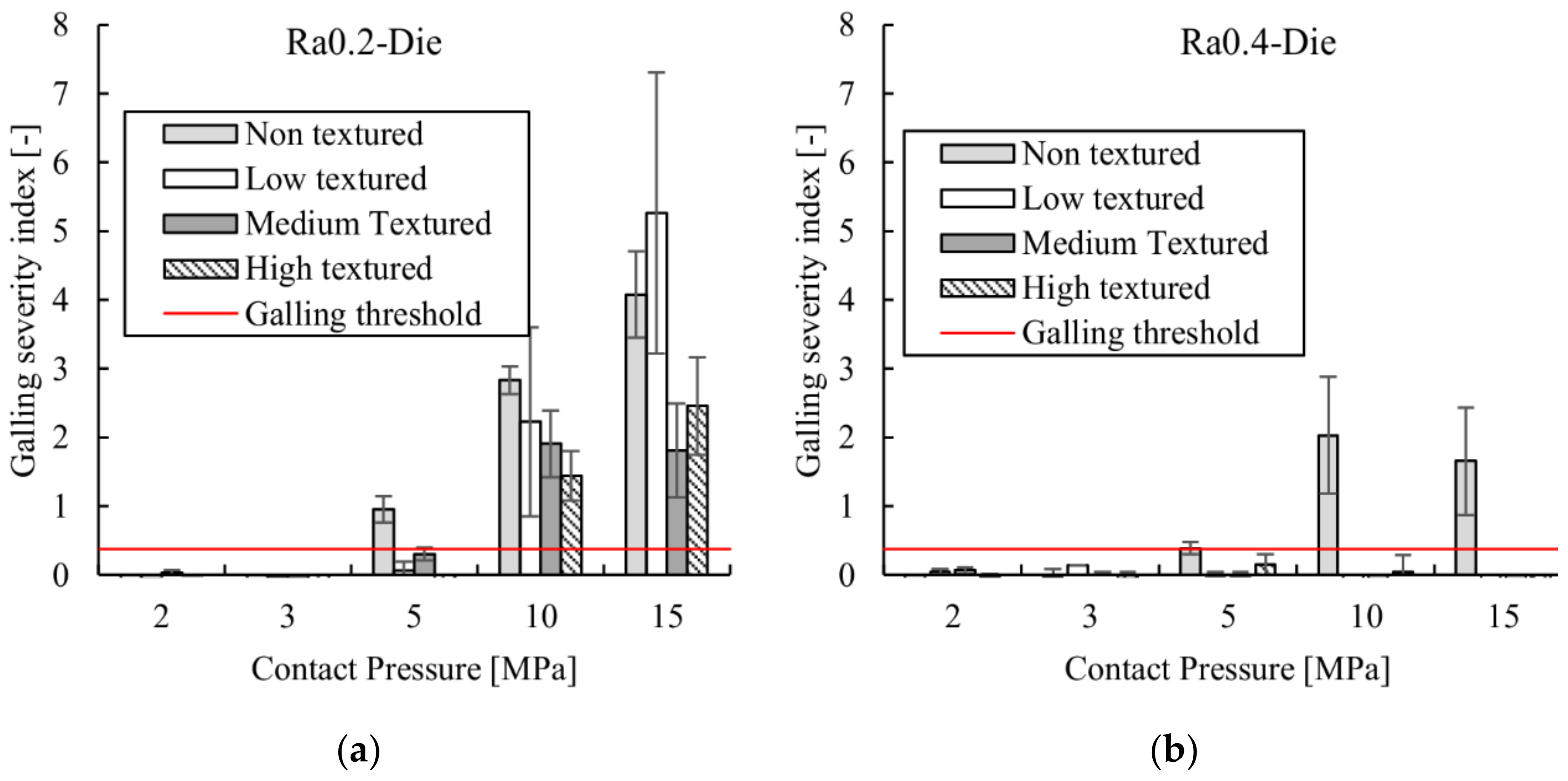 Metals 11 00979 g013