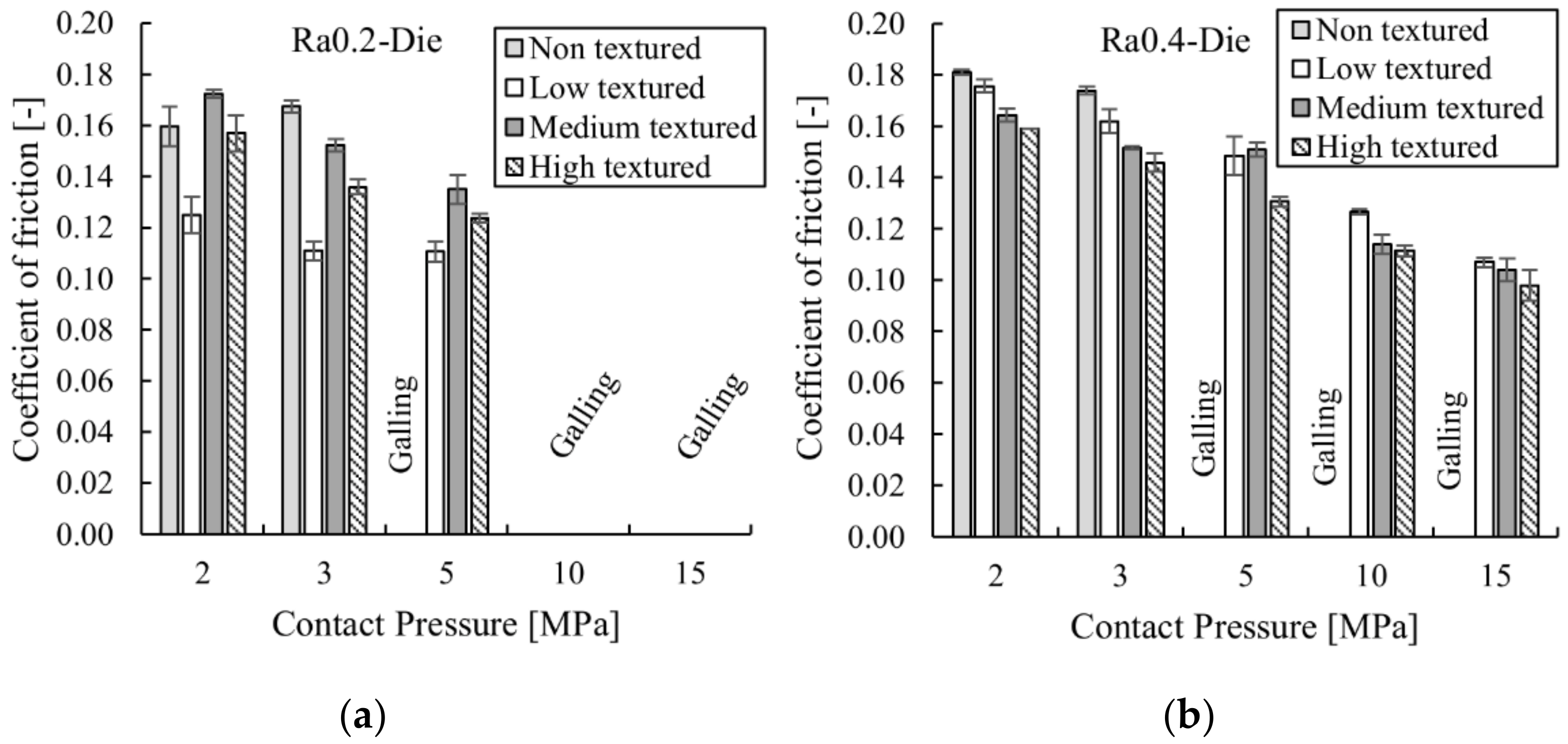 Metals 11 00979 g016