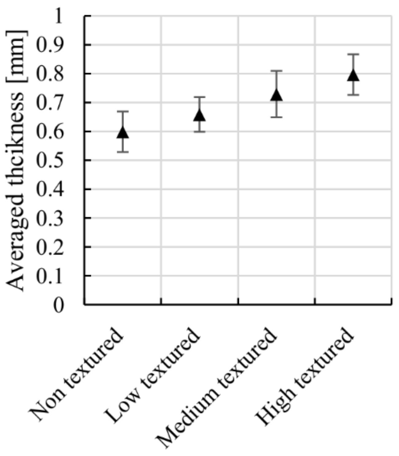 Metals 11 00979 g018