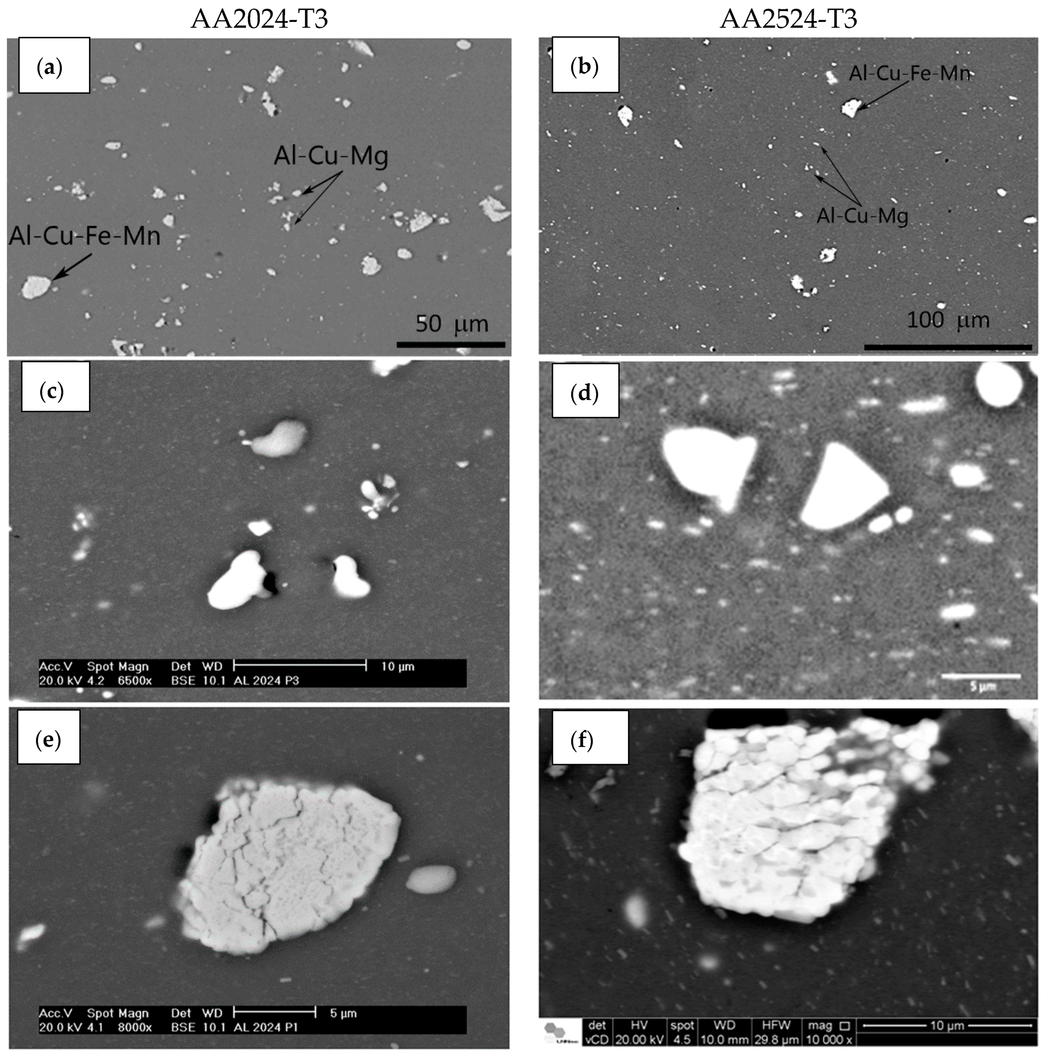 Metals 11 00980 g002 Metals 11 00980 g002