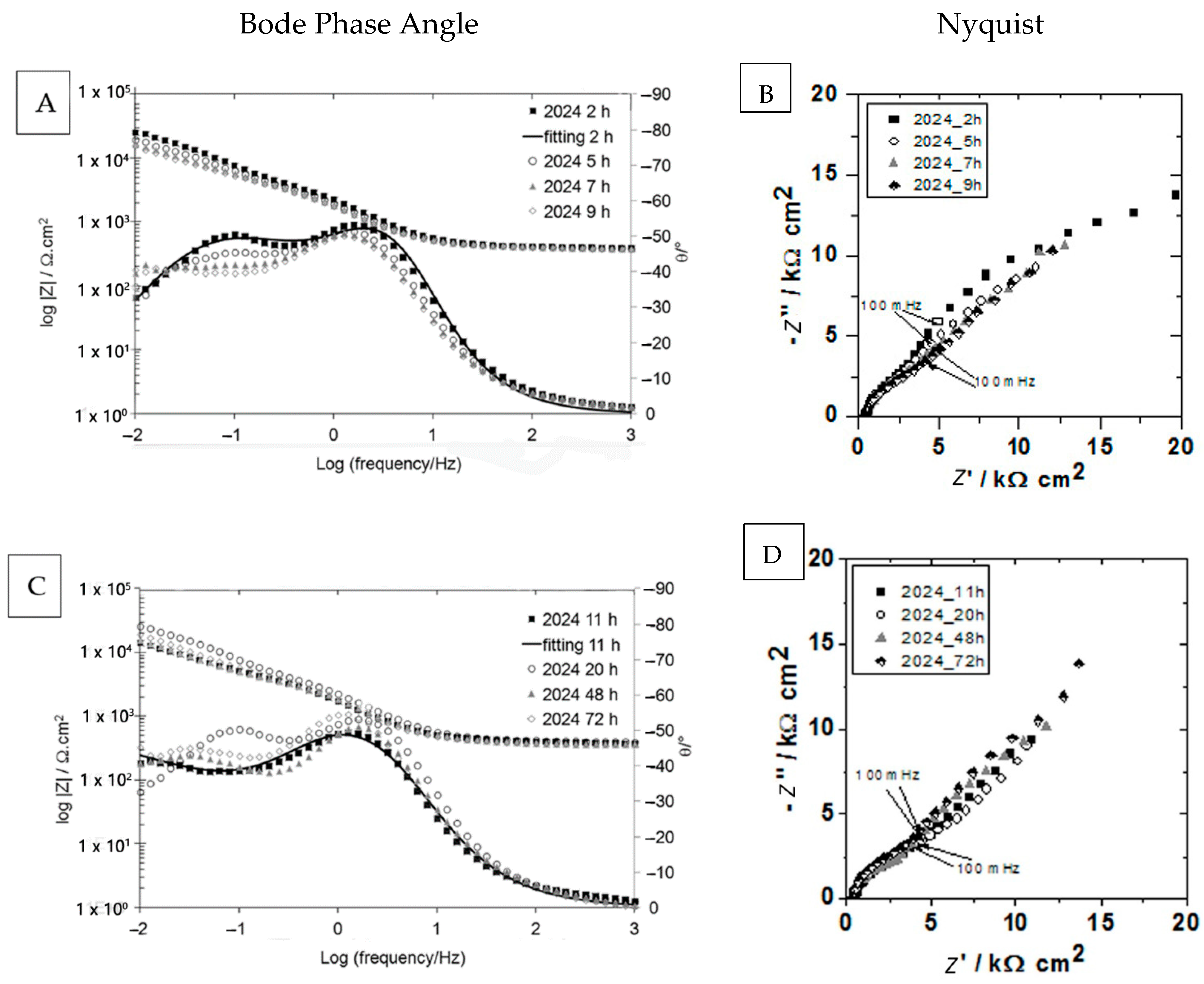 Metals 11 00980 g005 Metals 11 00980 g005