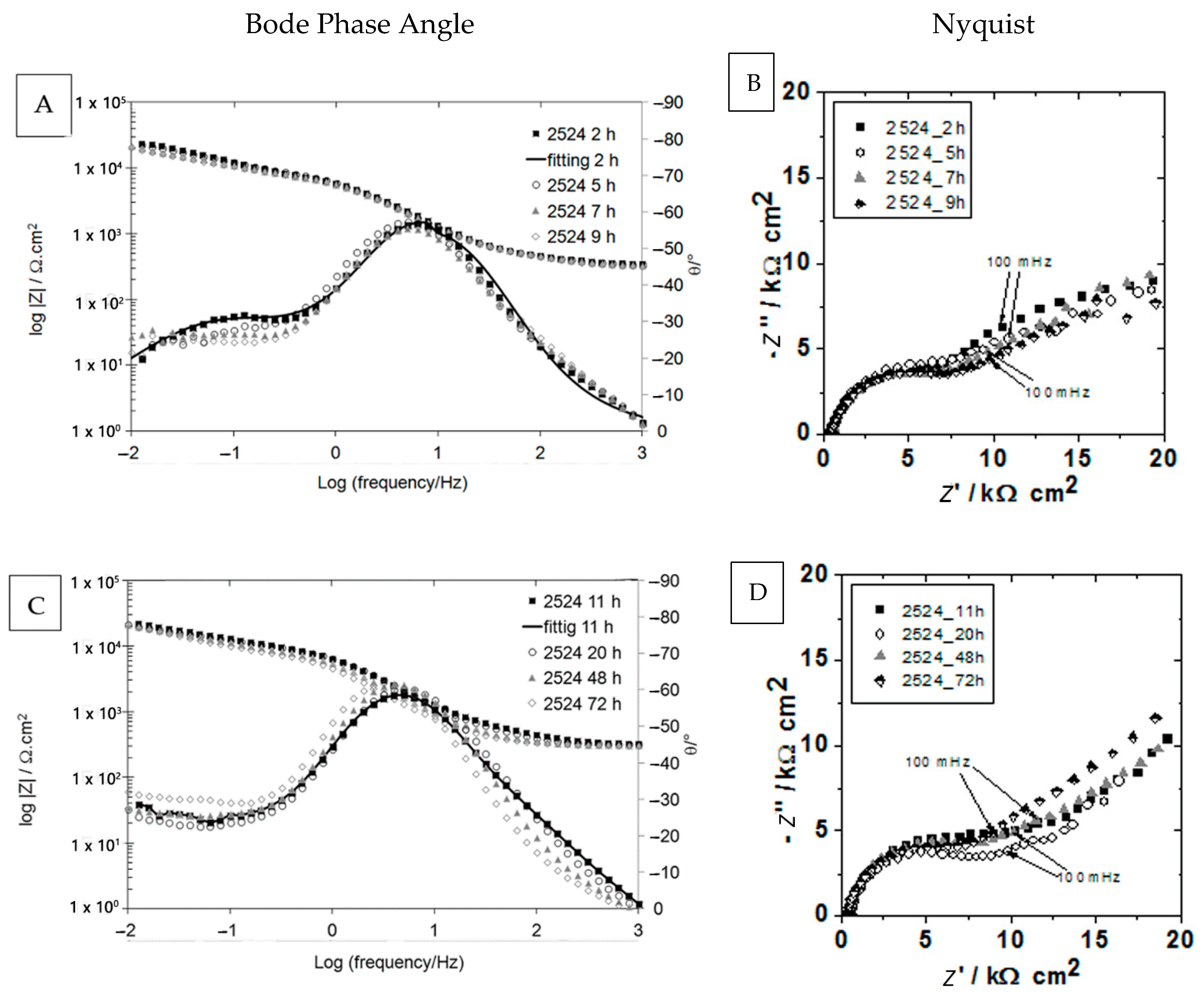 Metals 11 00980 g006 Metals 11 00980 g006