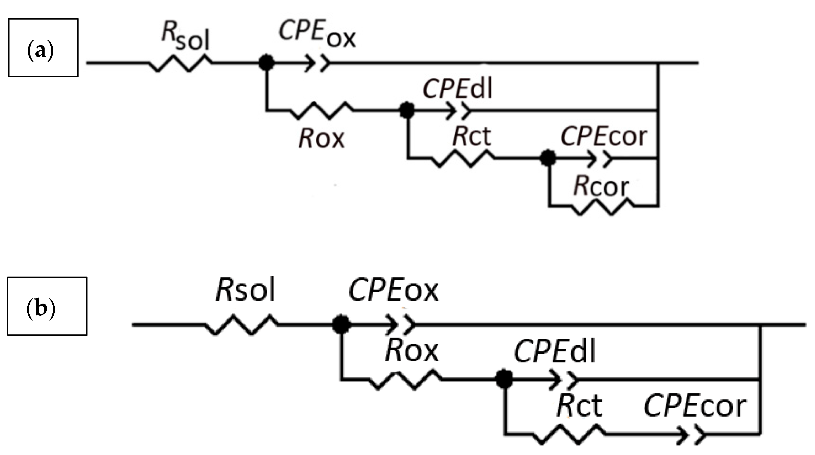 Metals 11 00980 g007 Metals 11 00980 g007