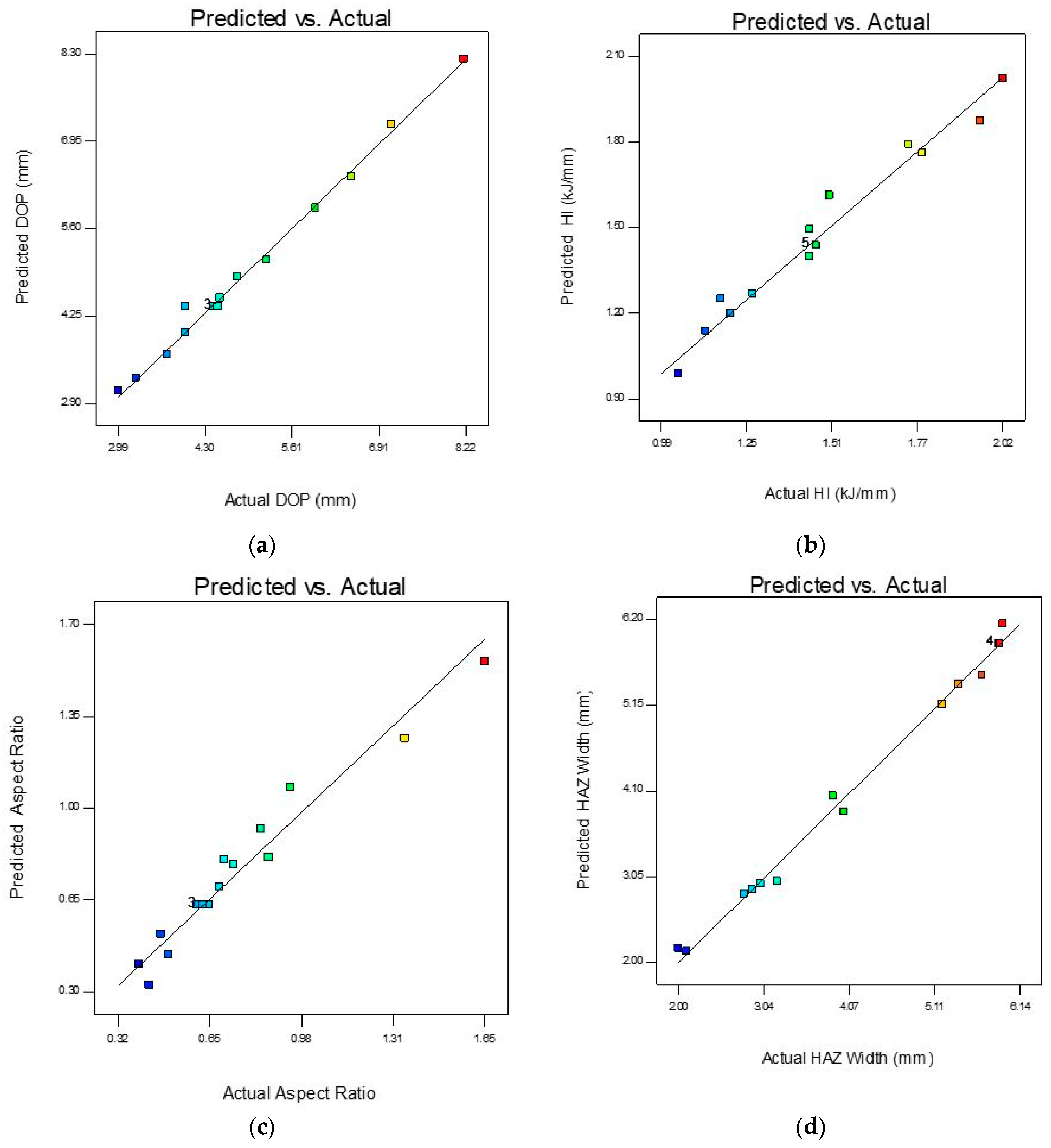 Metals 11 00981 g004