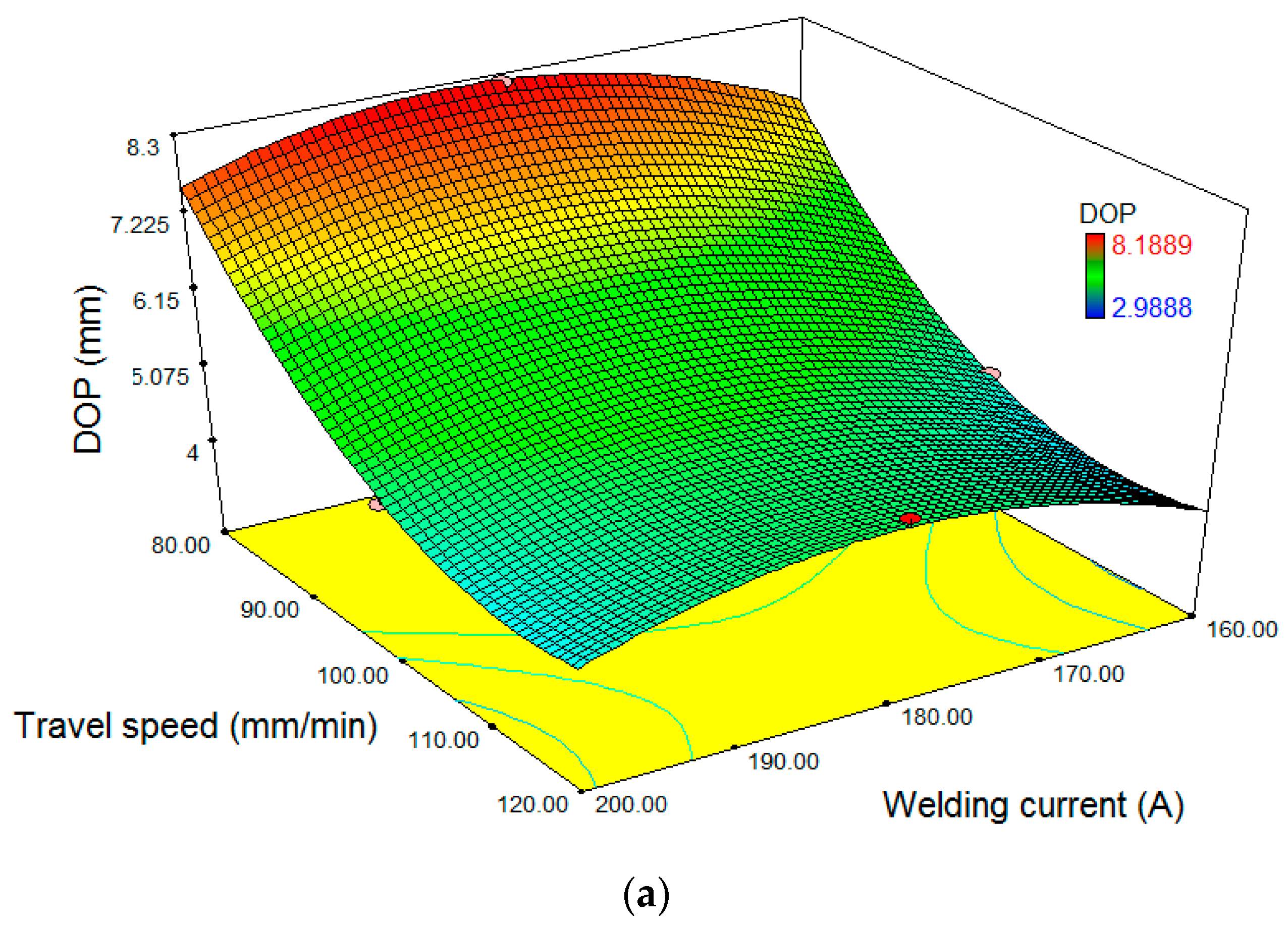 Metals 11 00981 g005a