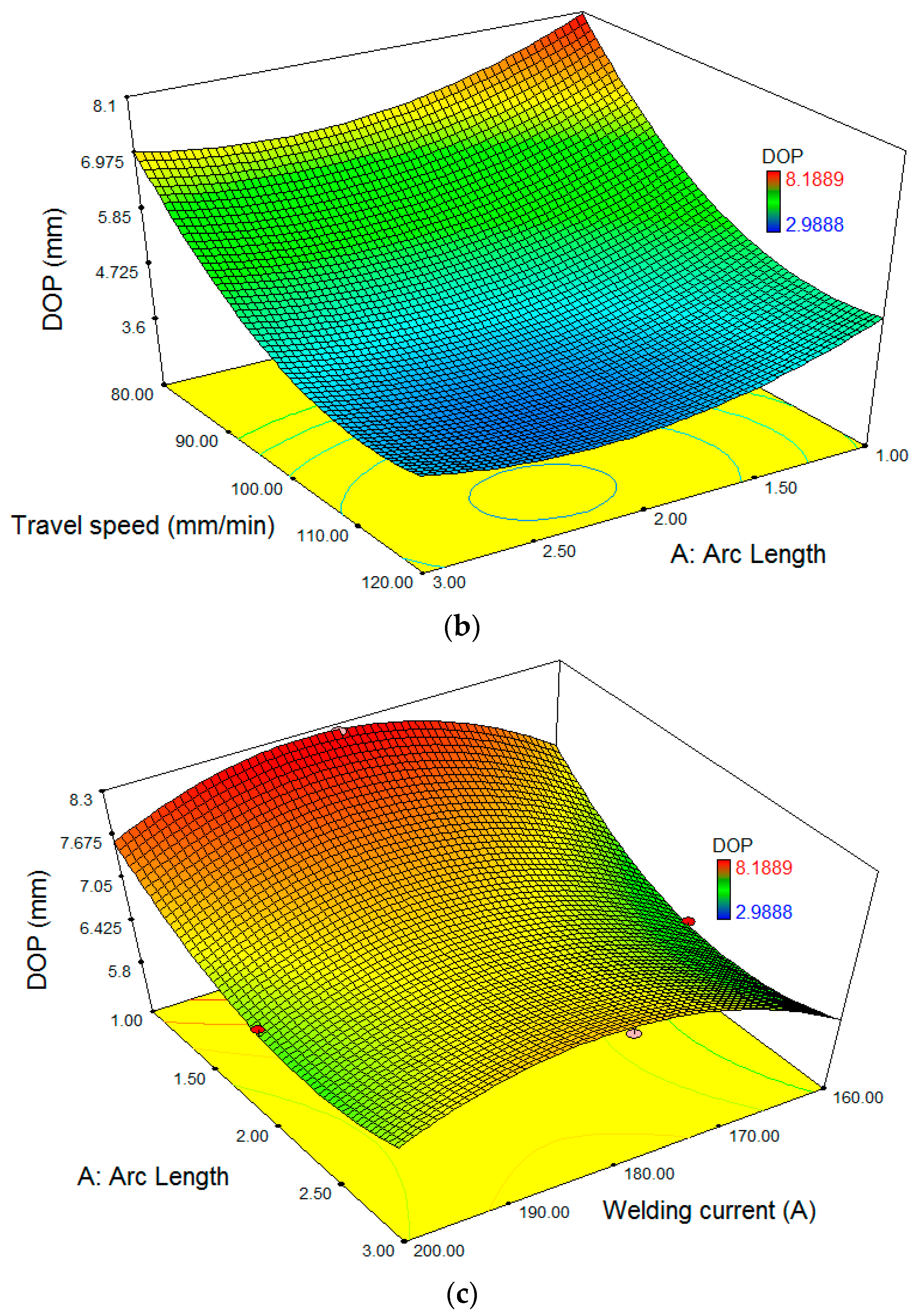 Metals 11 00981 g005b
