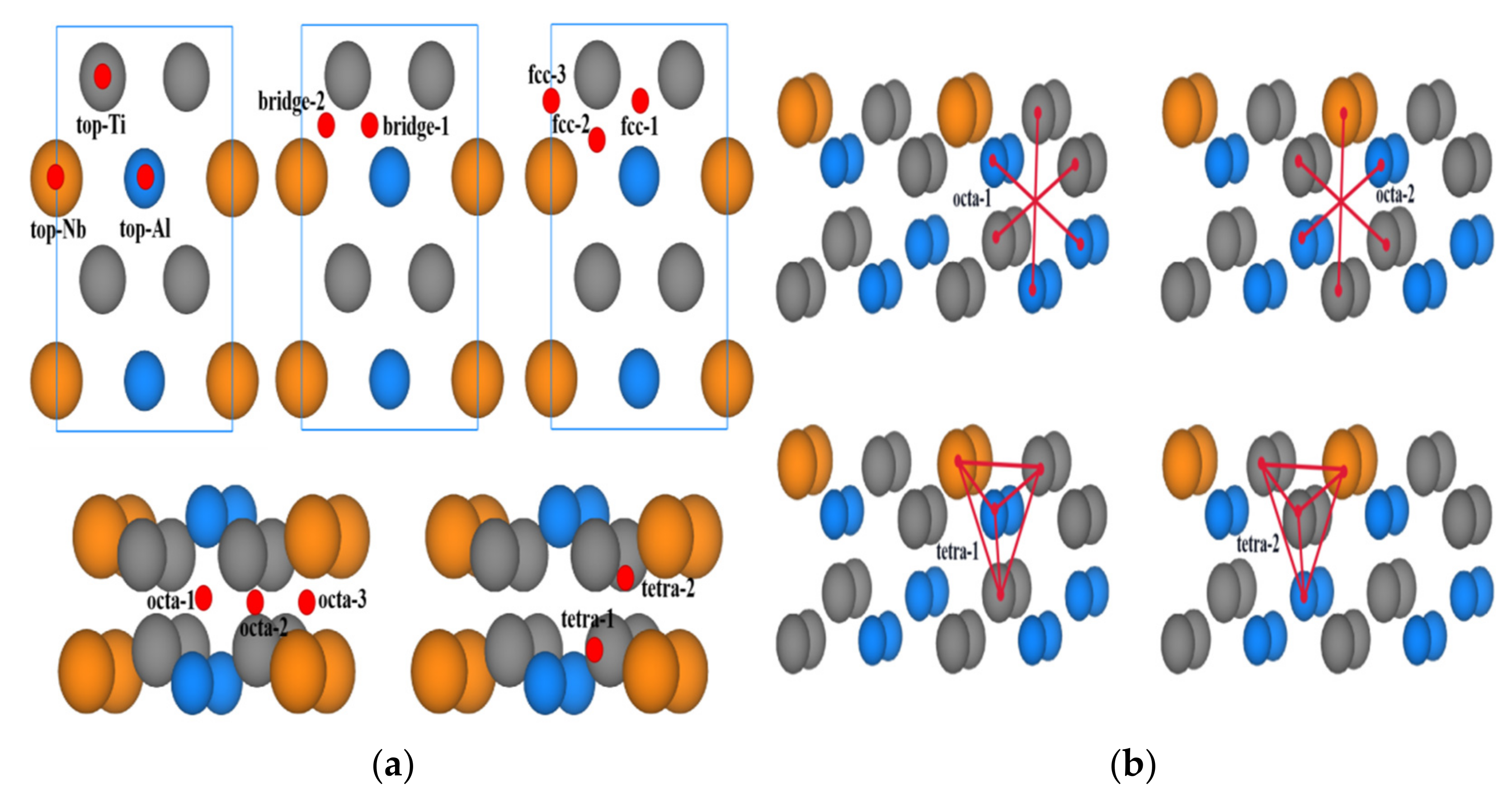 Metals 11 00985 g001 550