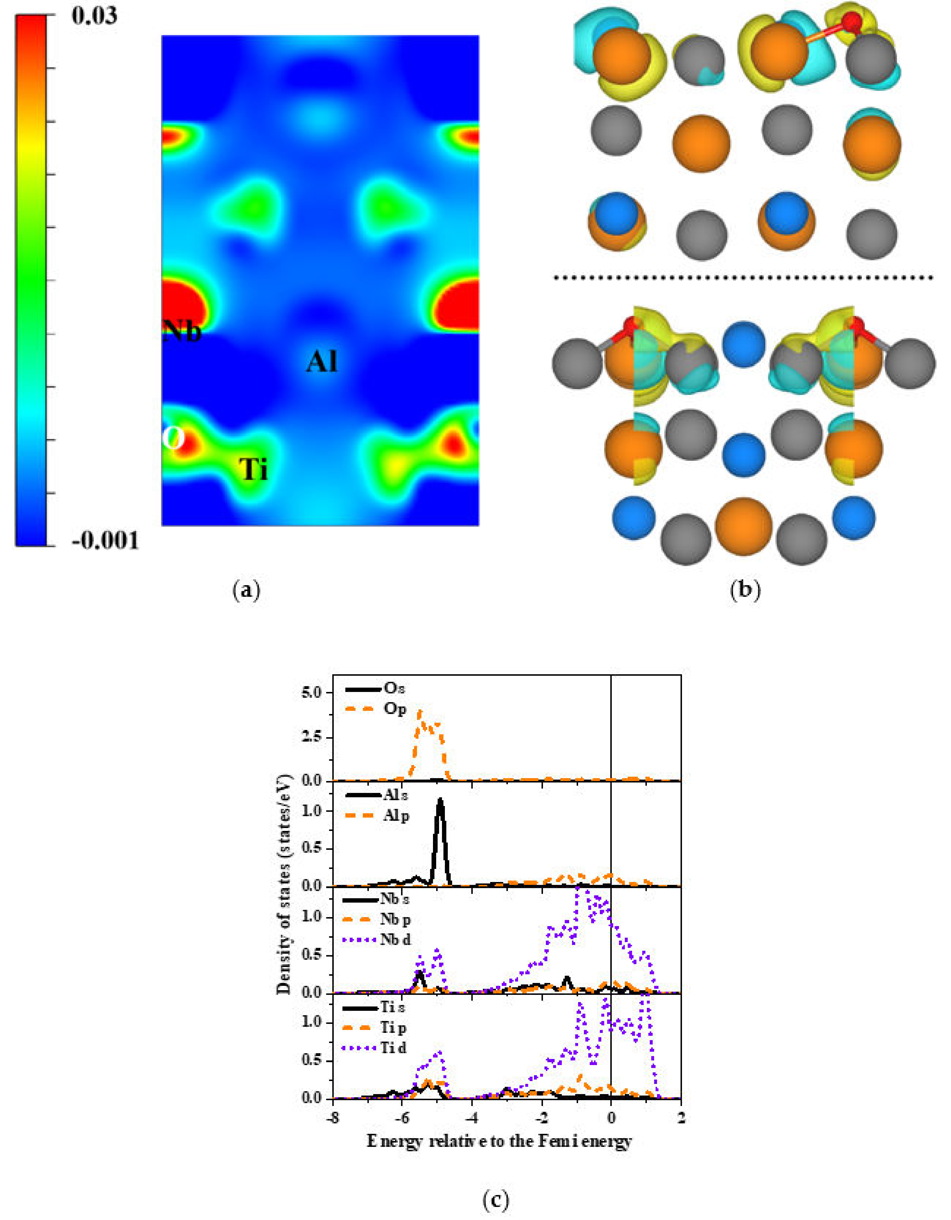 Metals 11 00985 g002 550