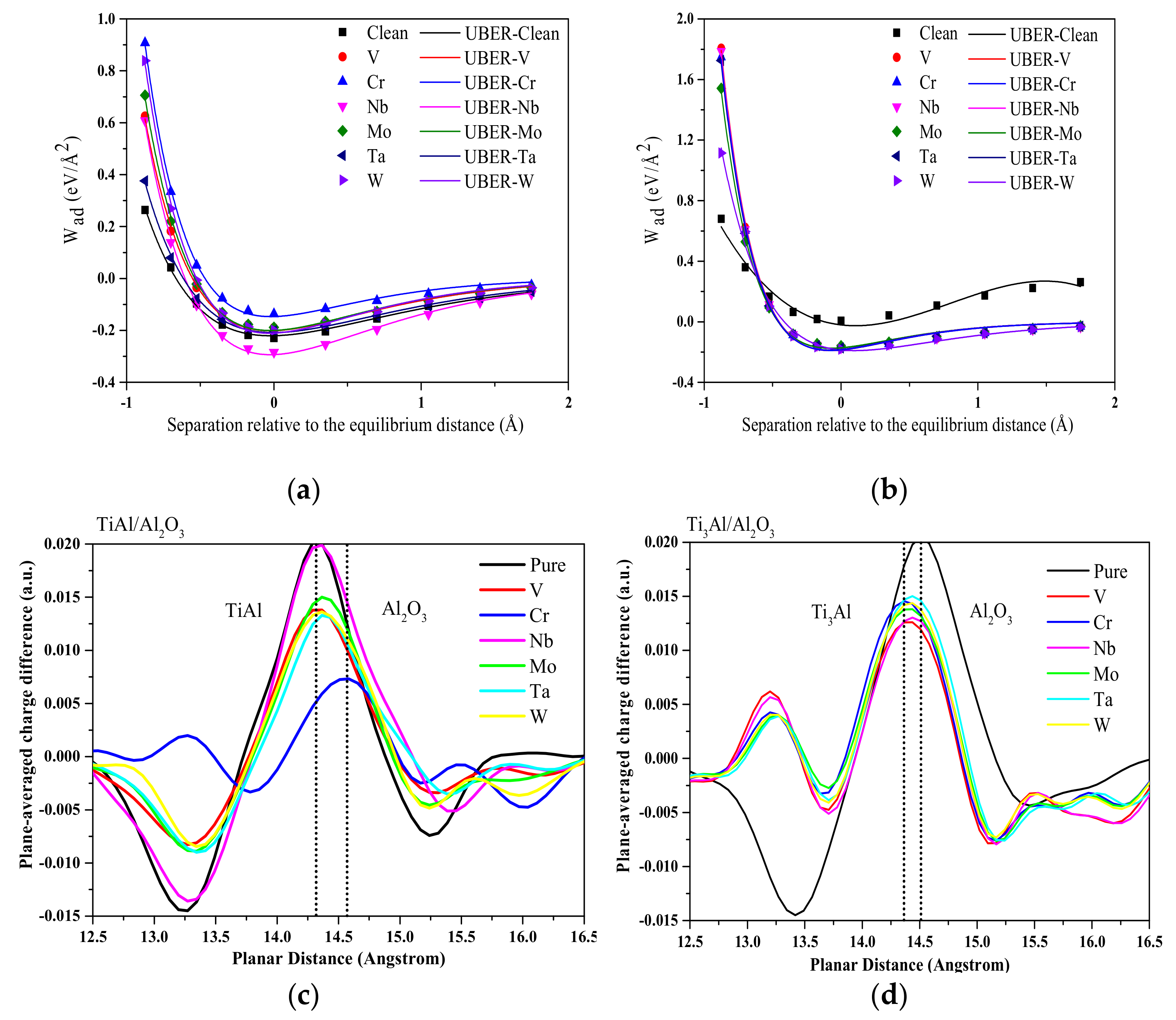 Metals 11 00985 g003 550