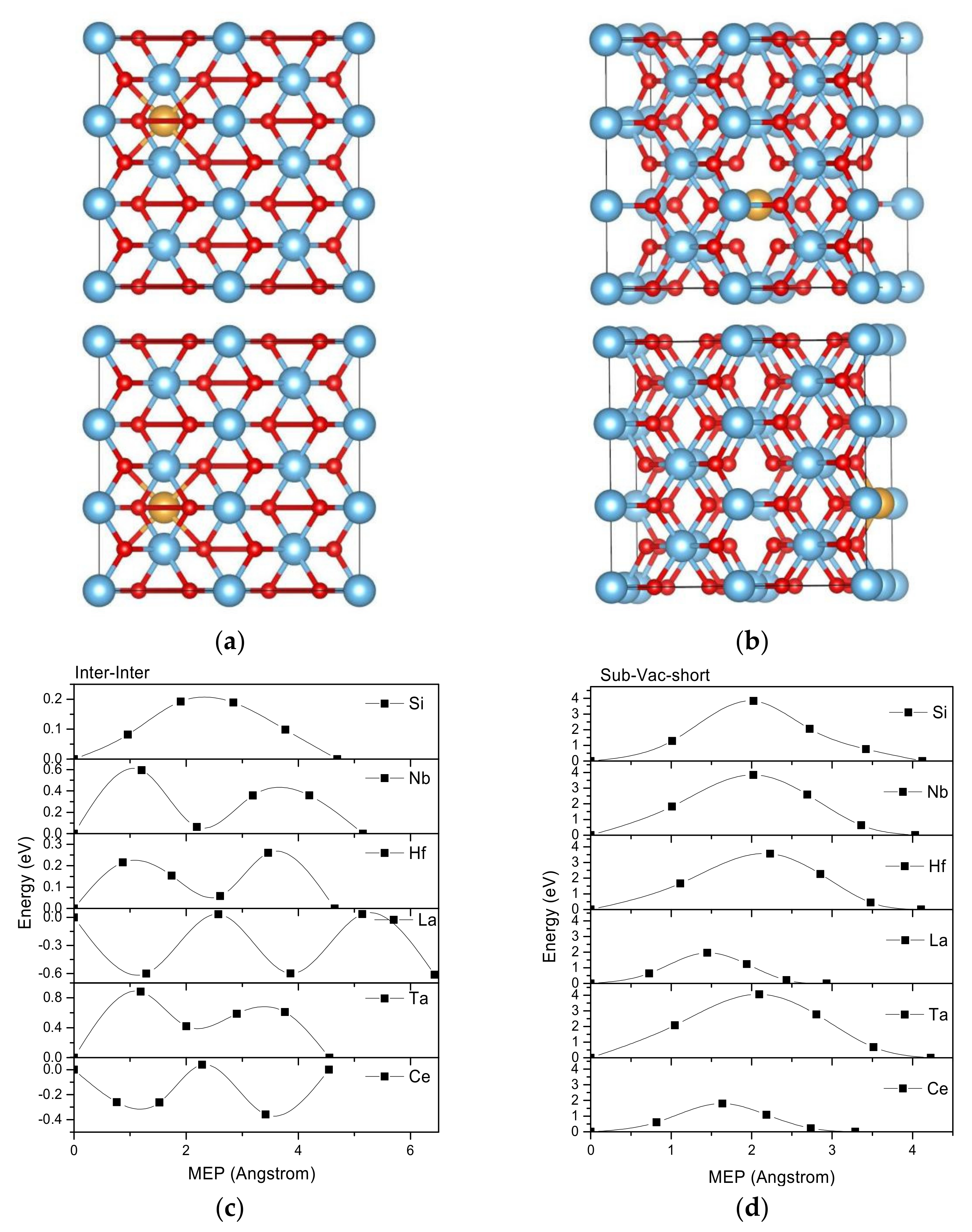 Metals 11 00985 g005 550