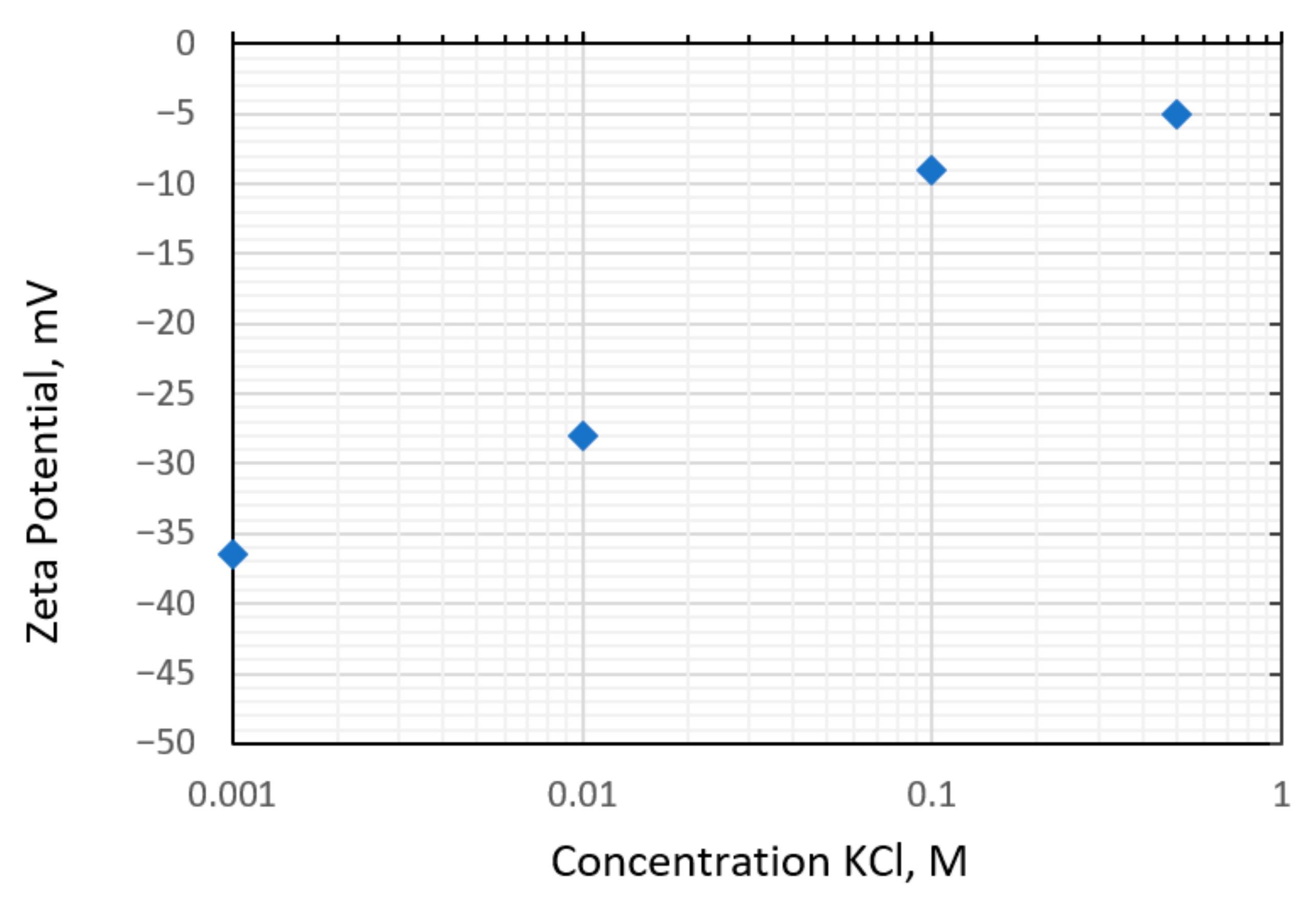 Metals 11 00986 g002 550