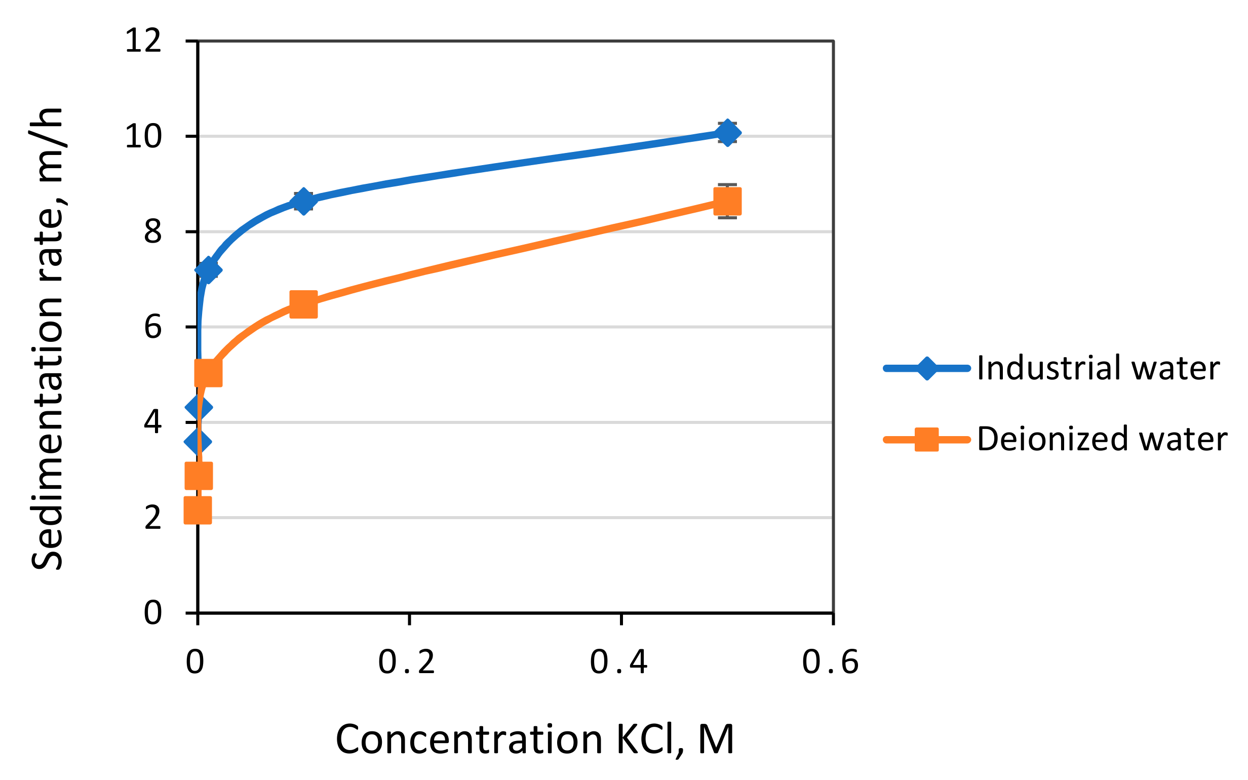 Metals 11 00986 g004 550