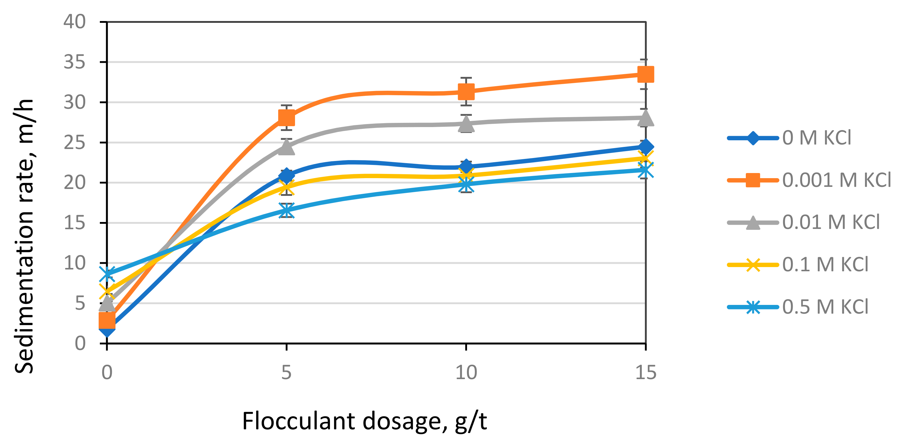 Metals 11 00986 g005 550